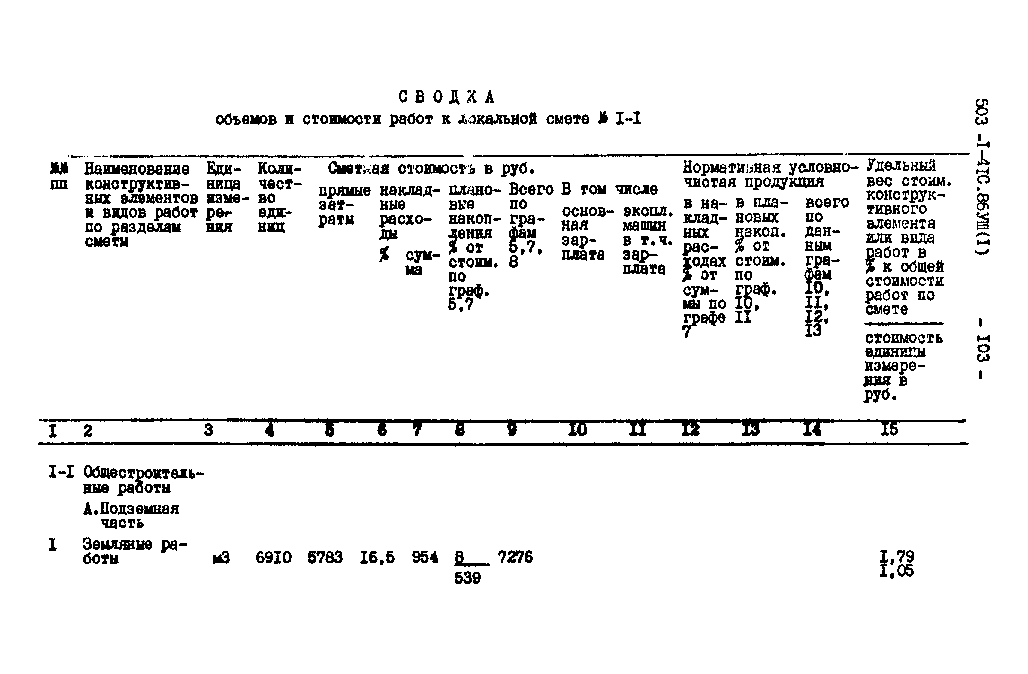 Типовой проект 503-1-41с.86