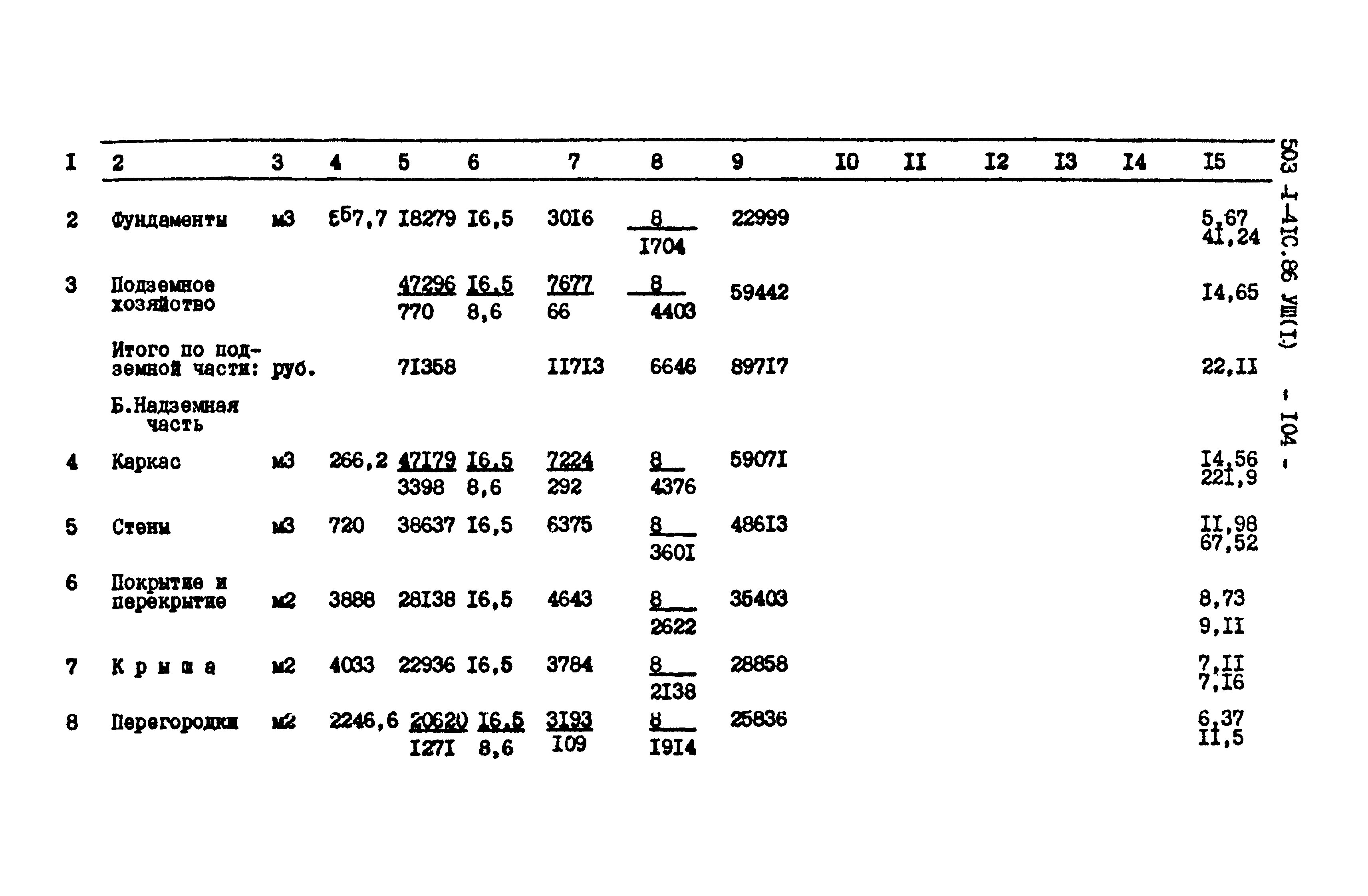 Типовой проект 503-1-41с.86