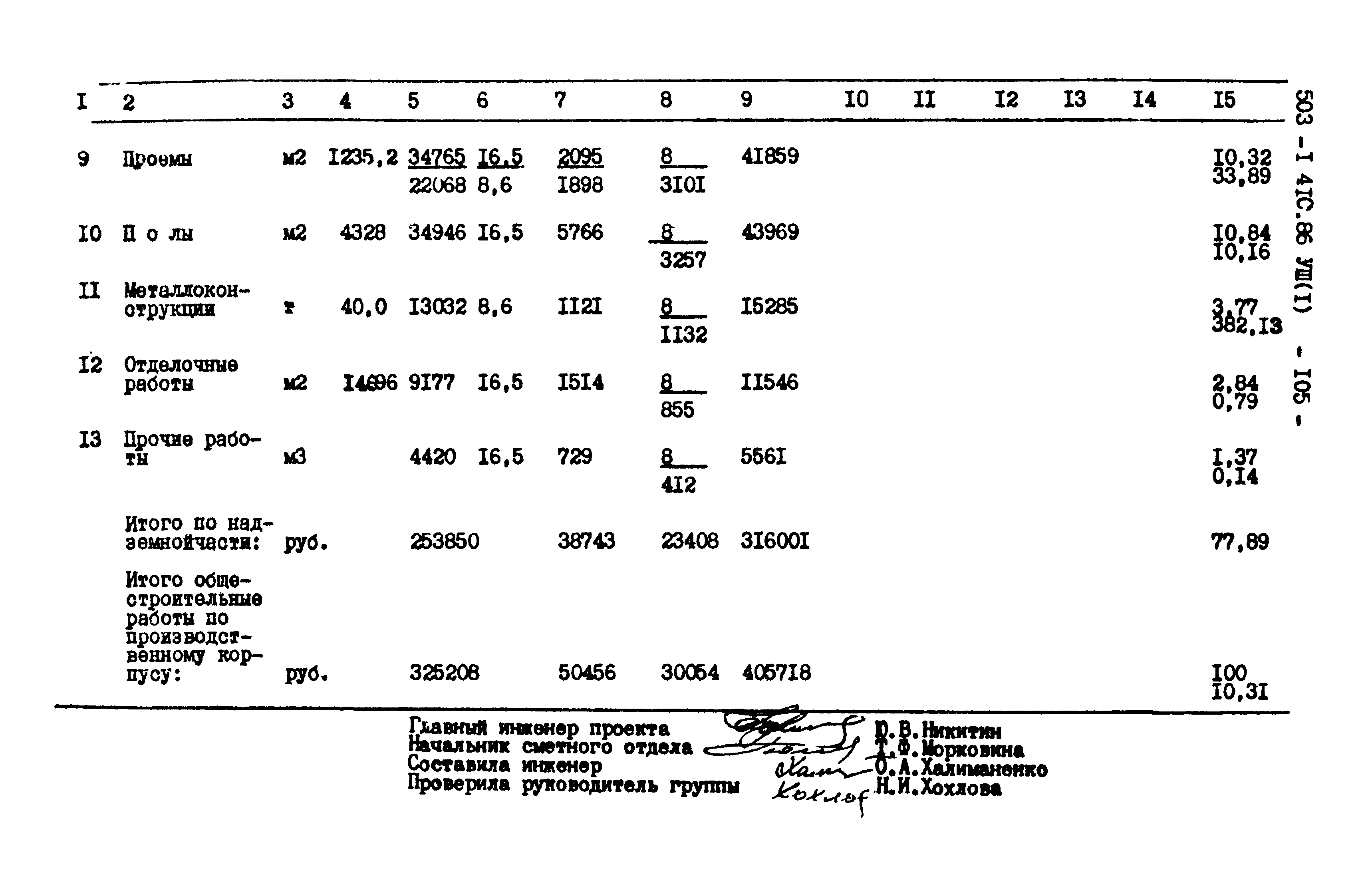 Типовой проект 503-1-41с.86