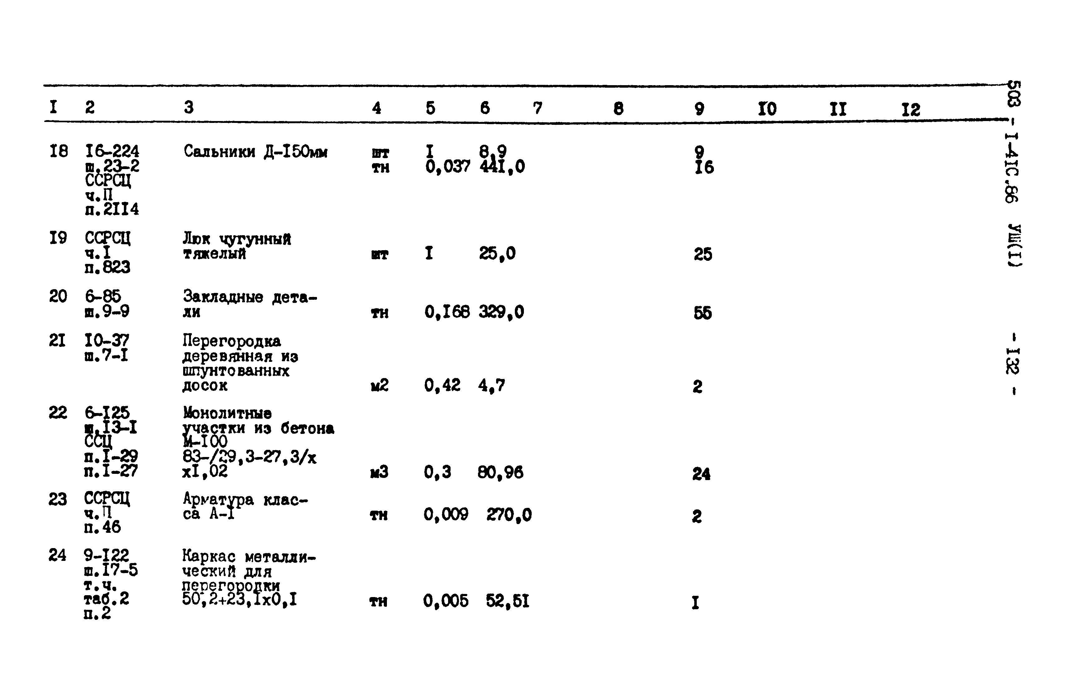 Типовой проект 503-1-41с.86