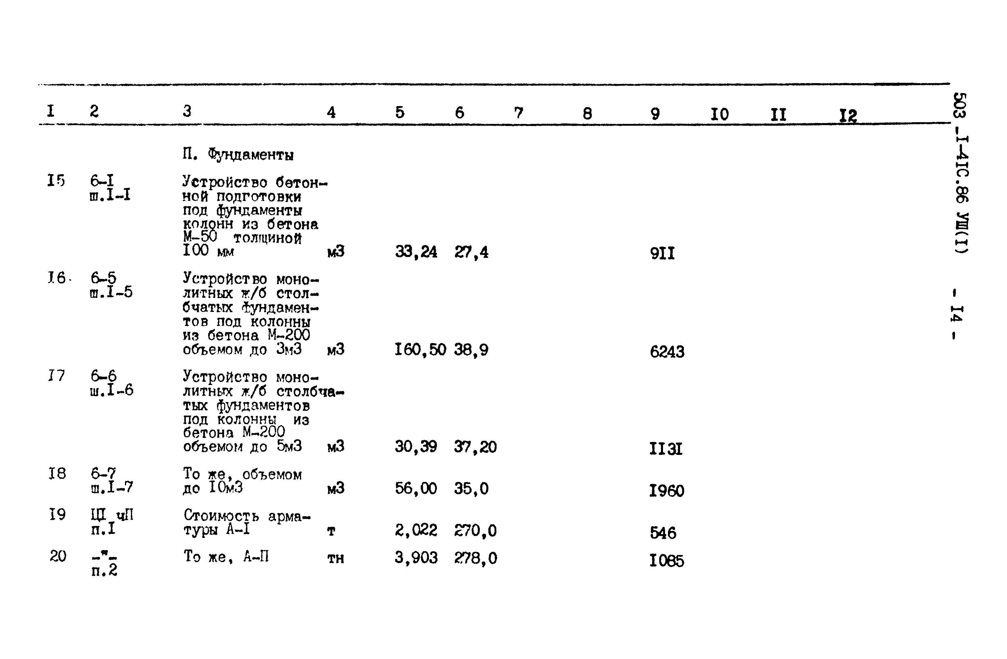 Типовой проект 503-1-41с.86