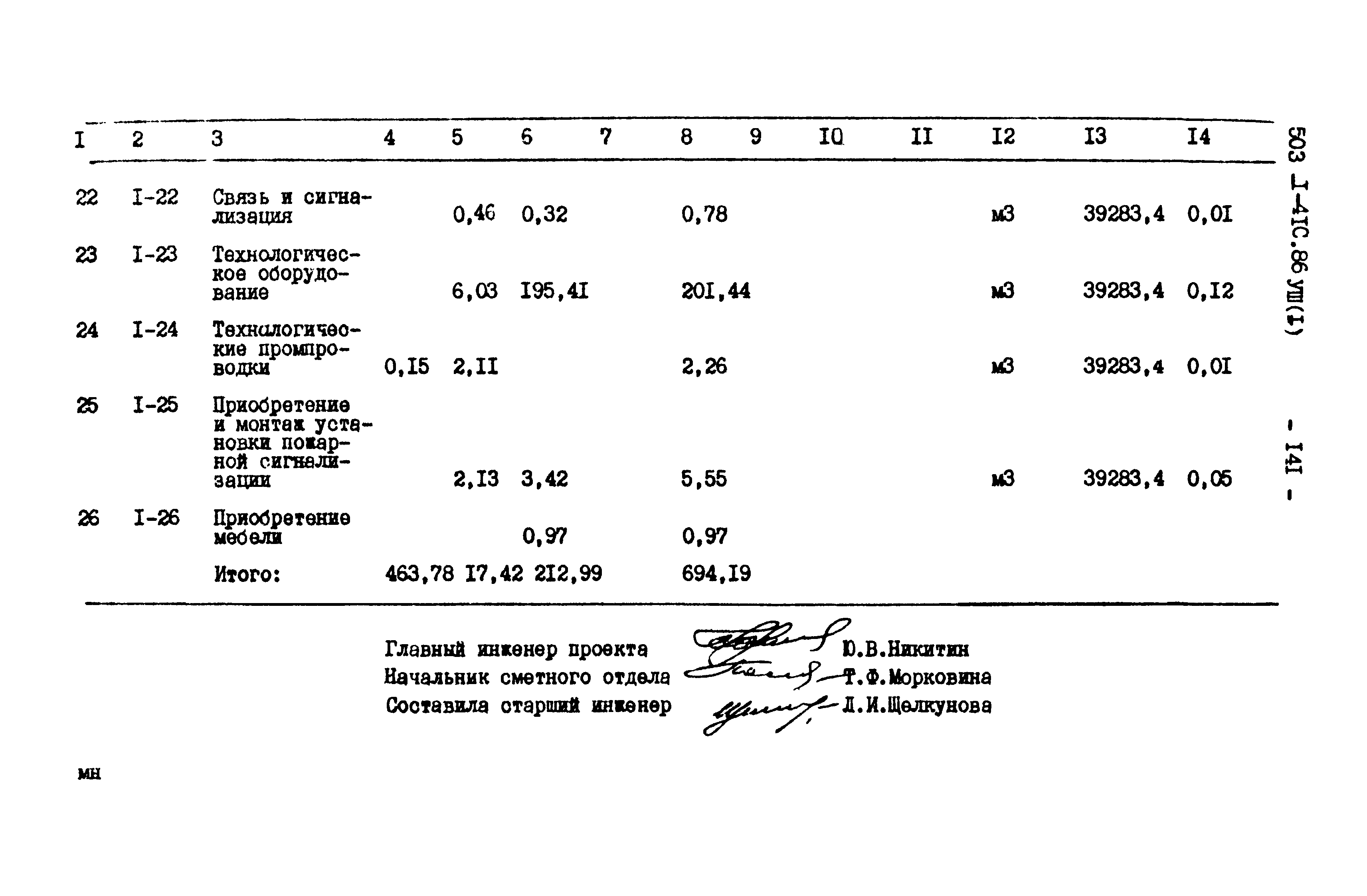 Типовой проект 503-1-41с.86