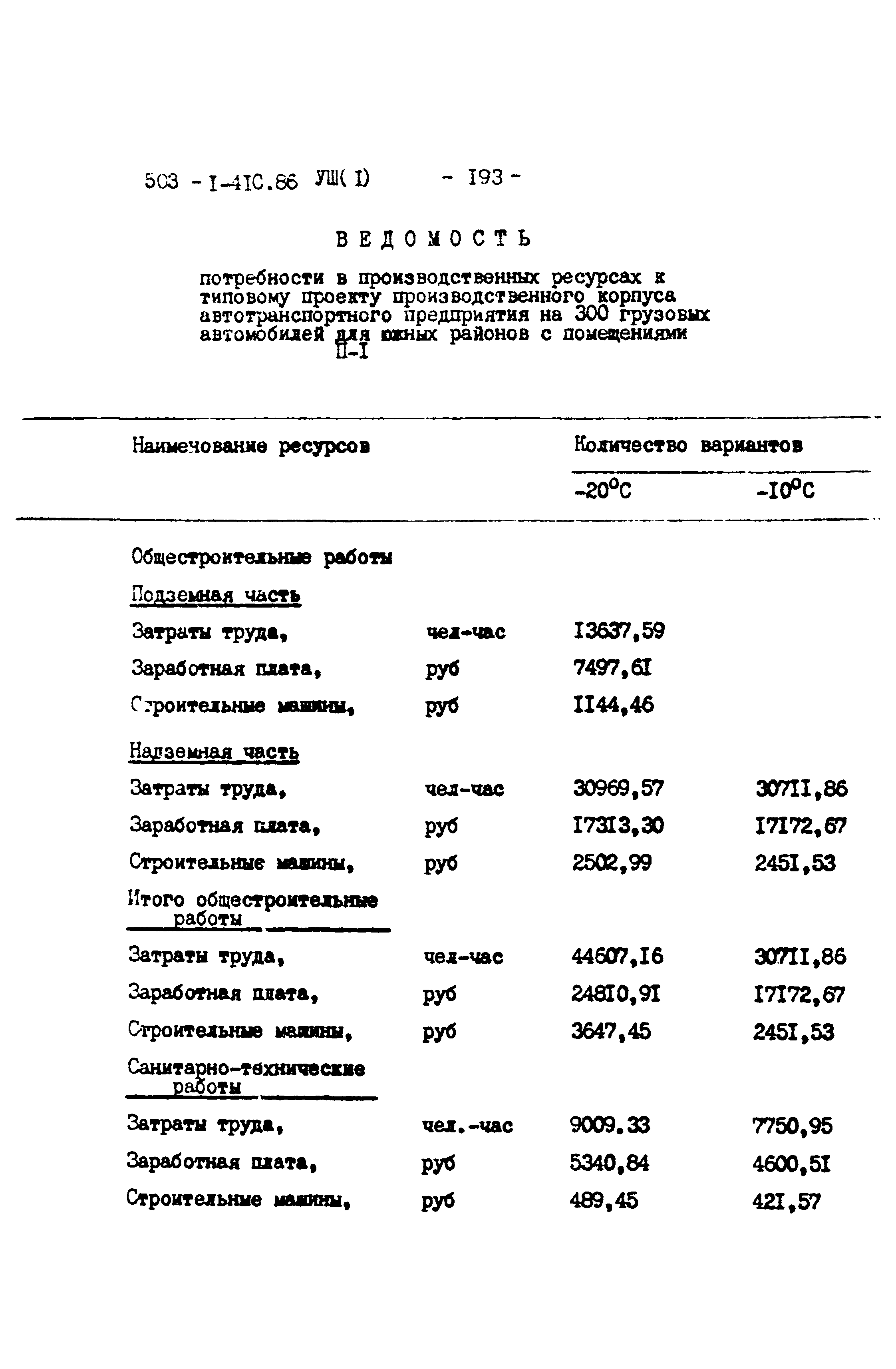 Типовой проект 503-1-41с.86