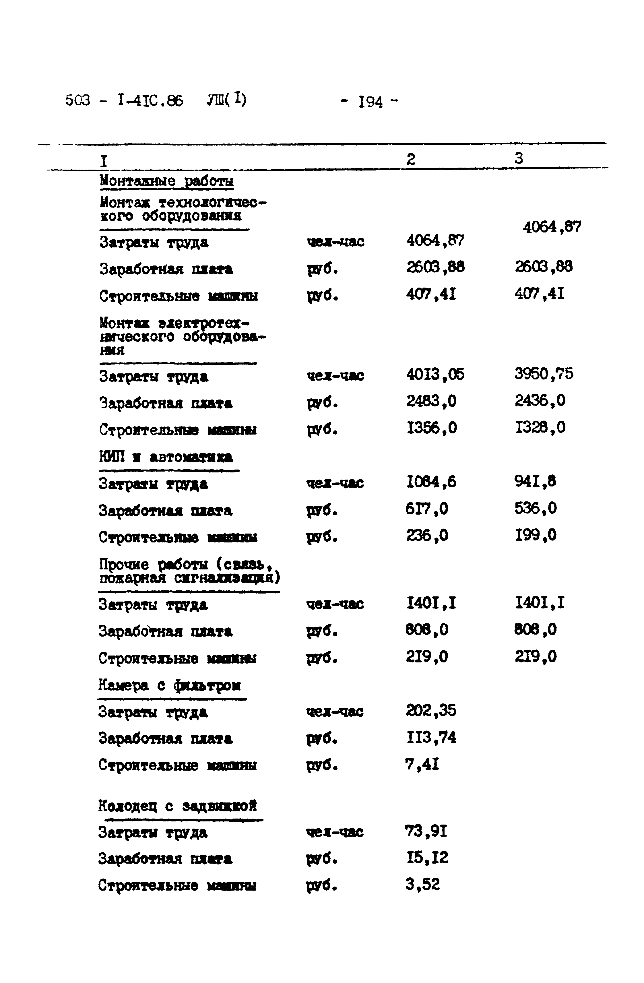 Типовой проект 503-1-41с.86