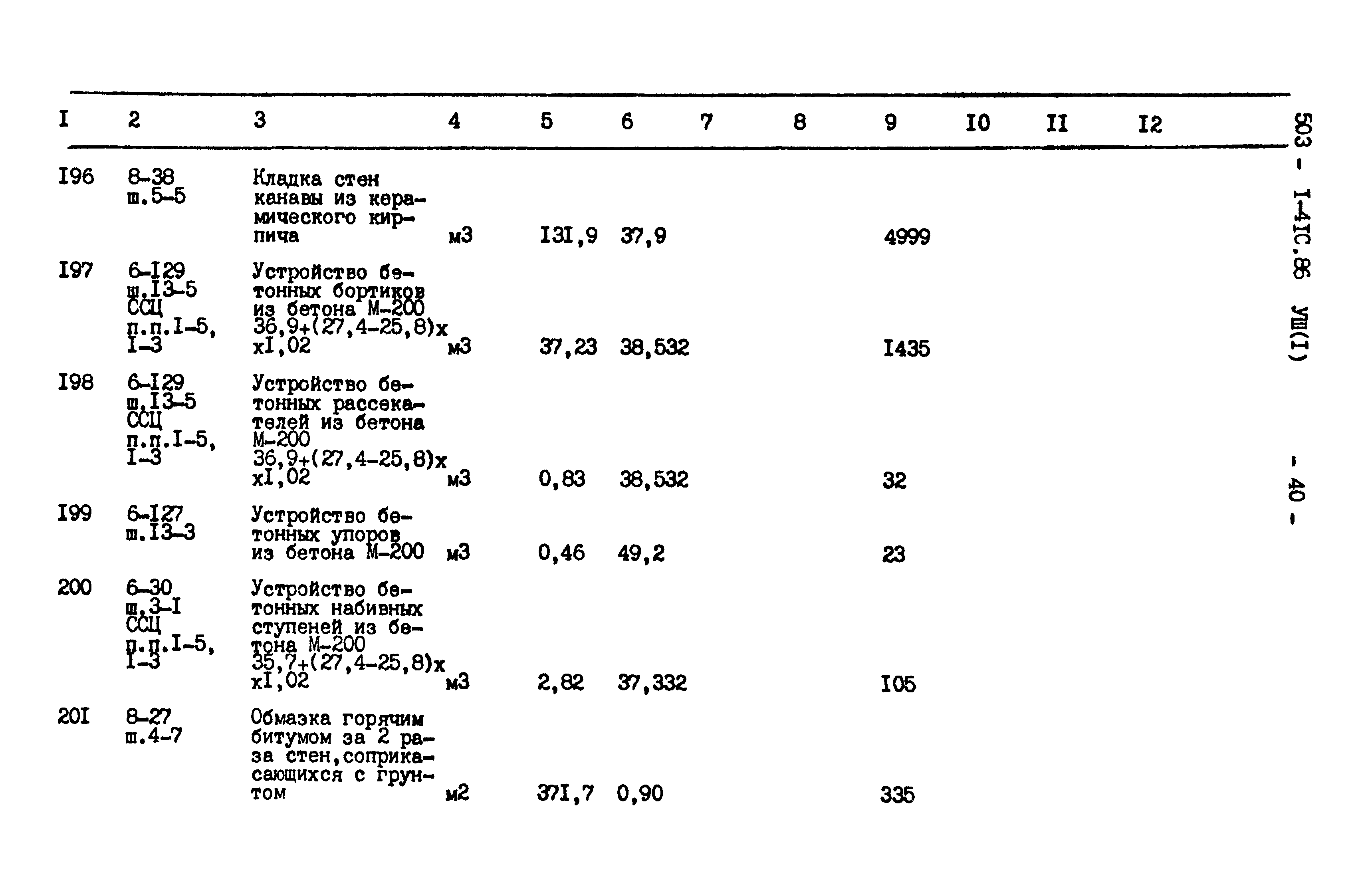 Типовой проект 503-1-41с.86