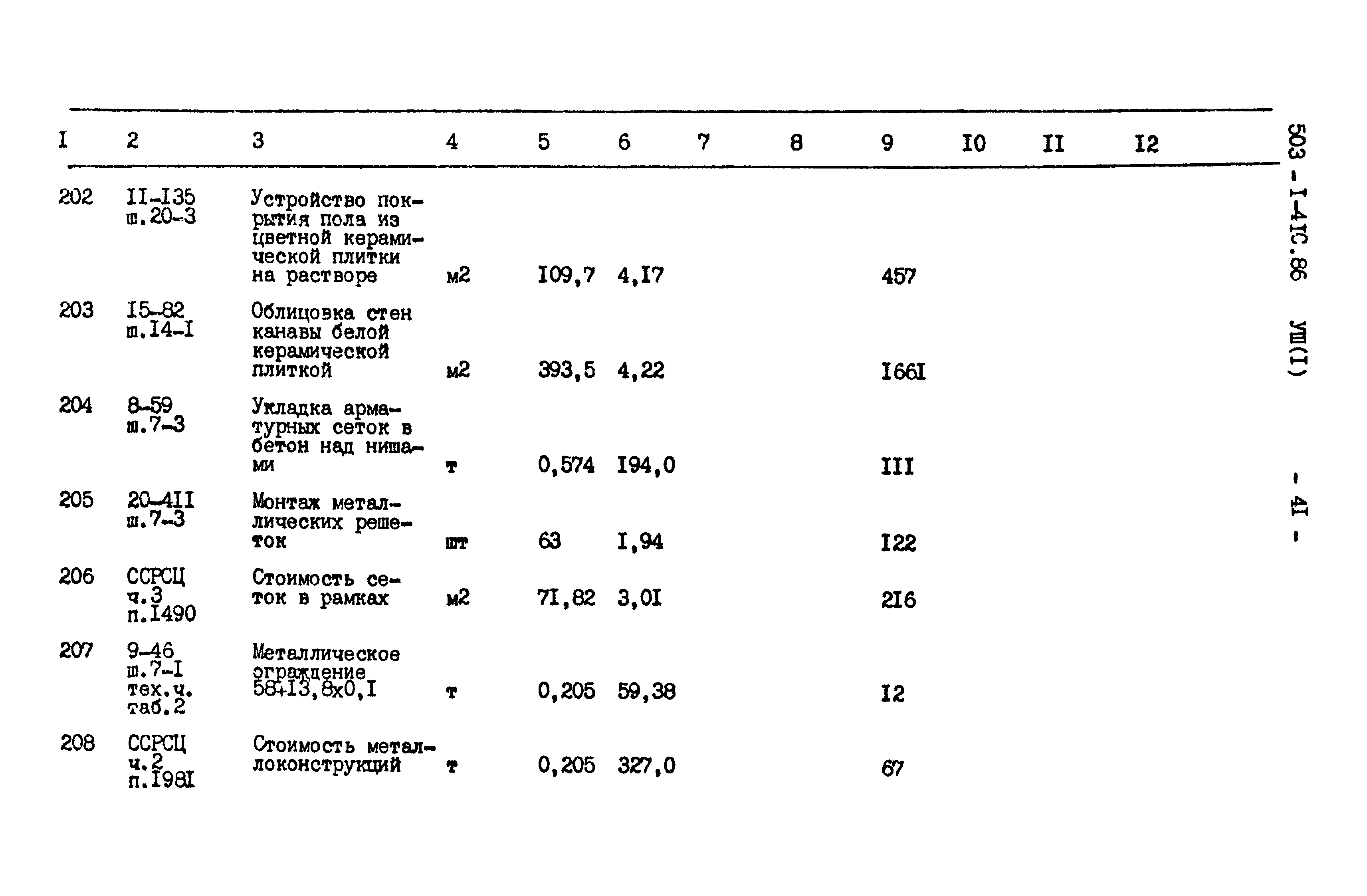 Типовой проект 503-1-41с.86