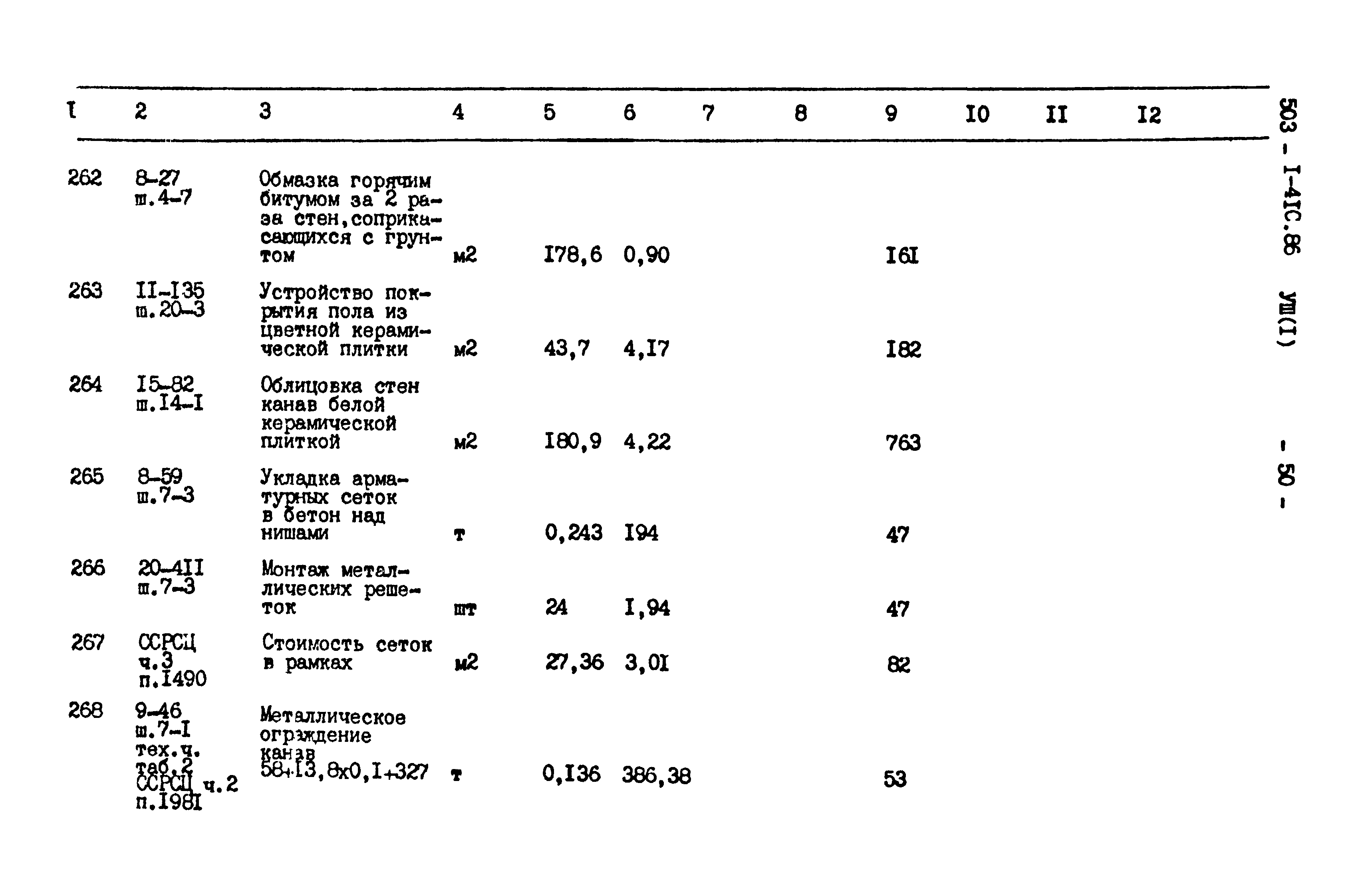 Типовой проект 503-1-41с.86