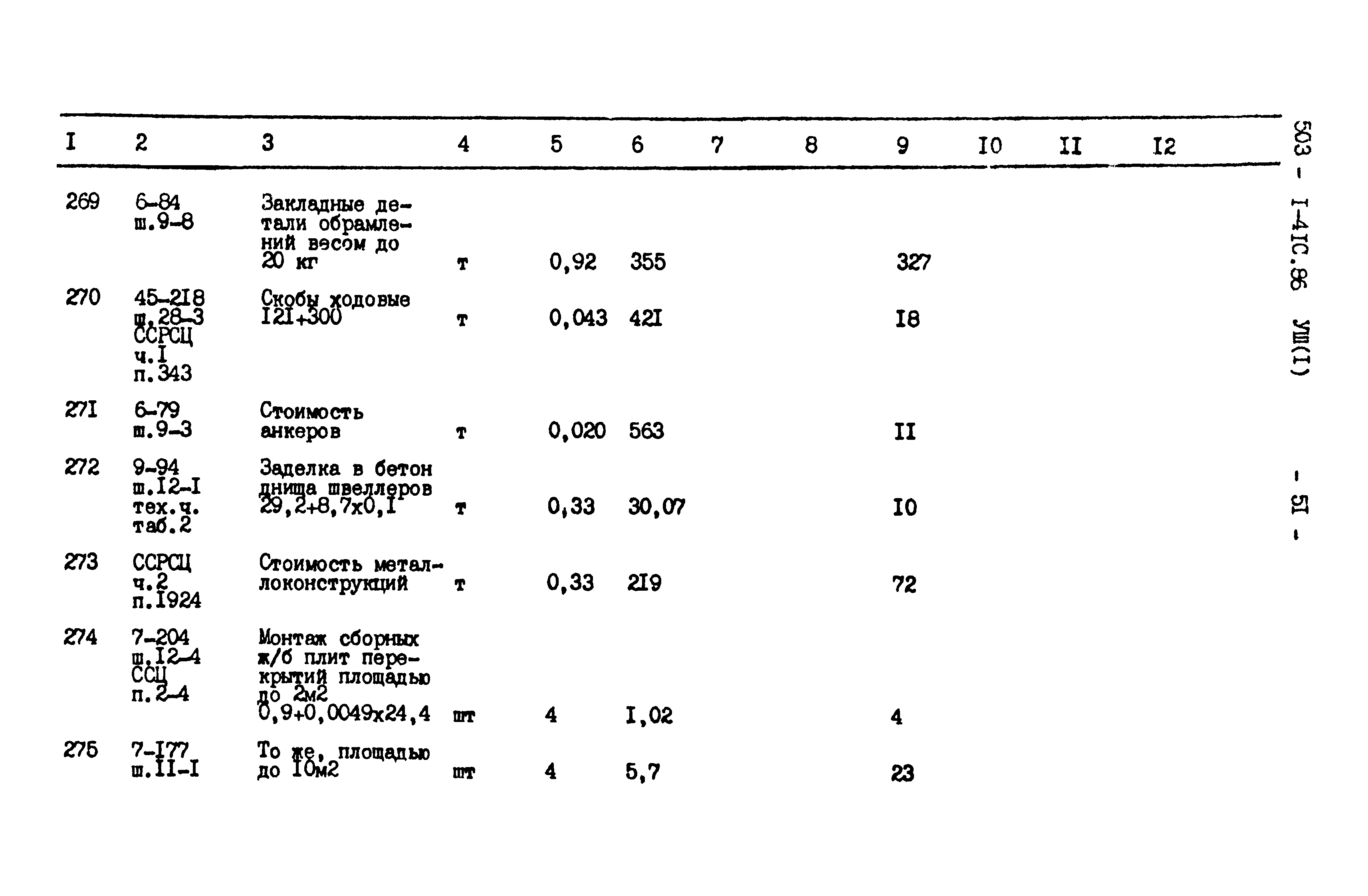 Типовой проект 503-1-41с.86