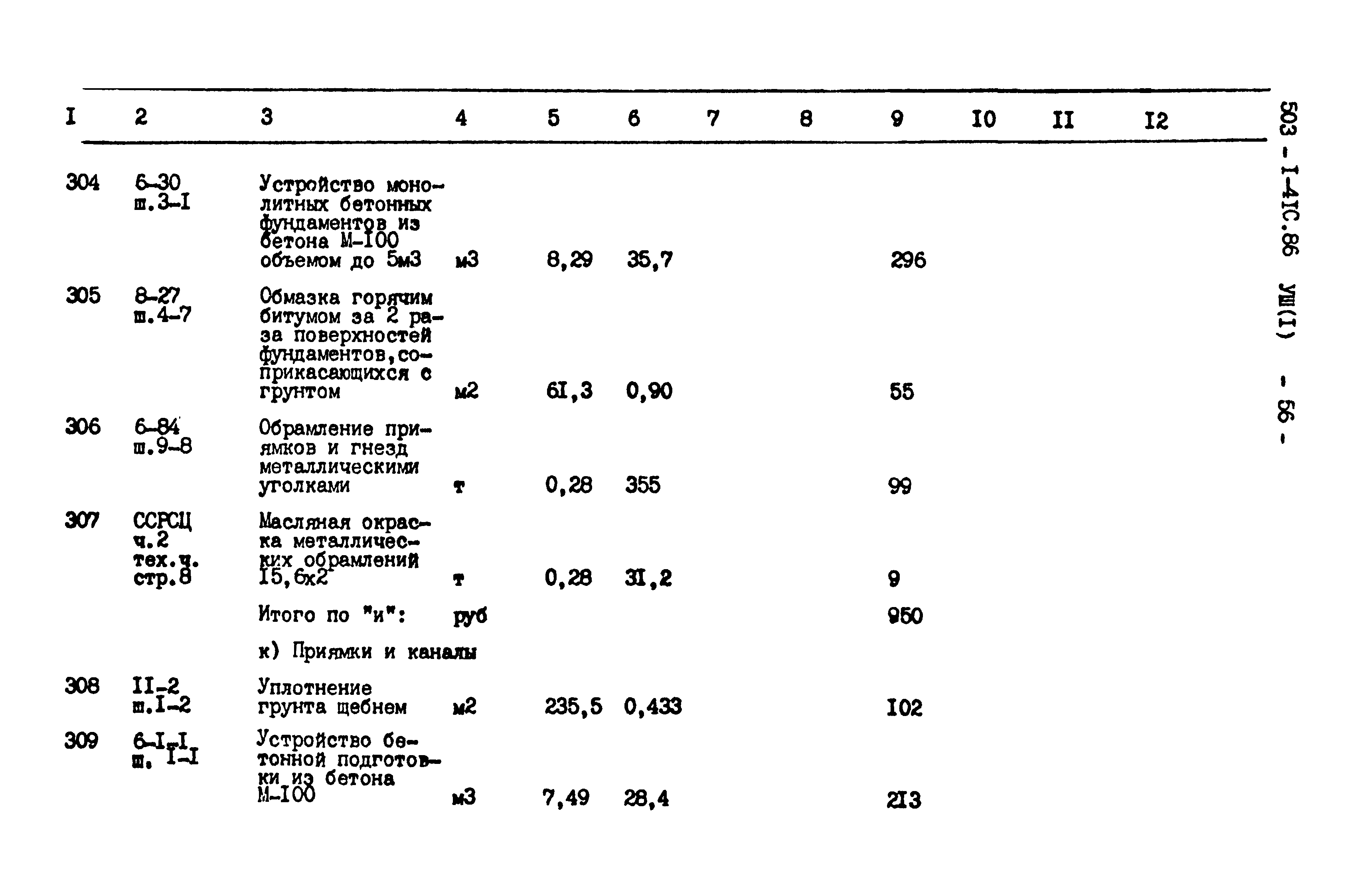 Типовой проект 503-1-41с.86