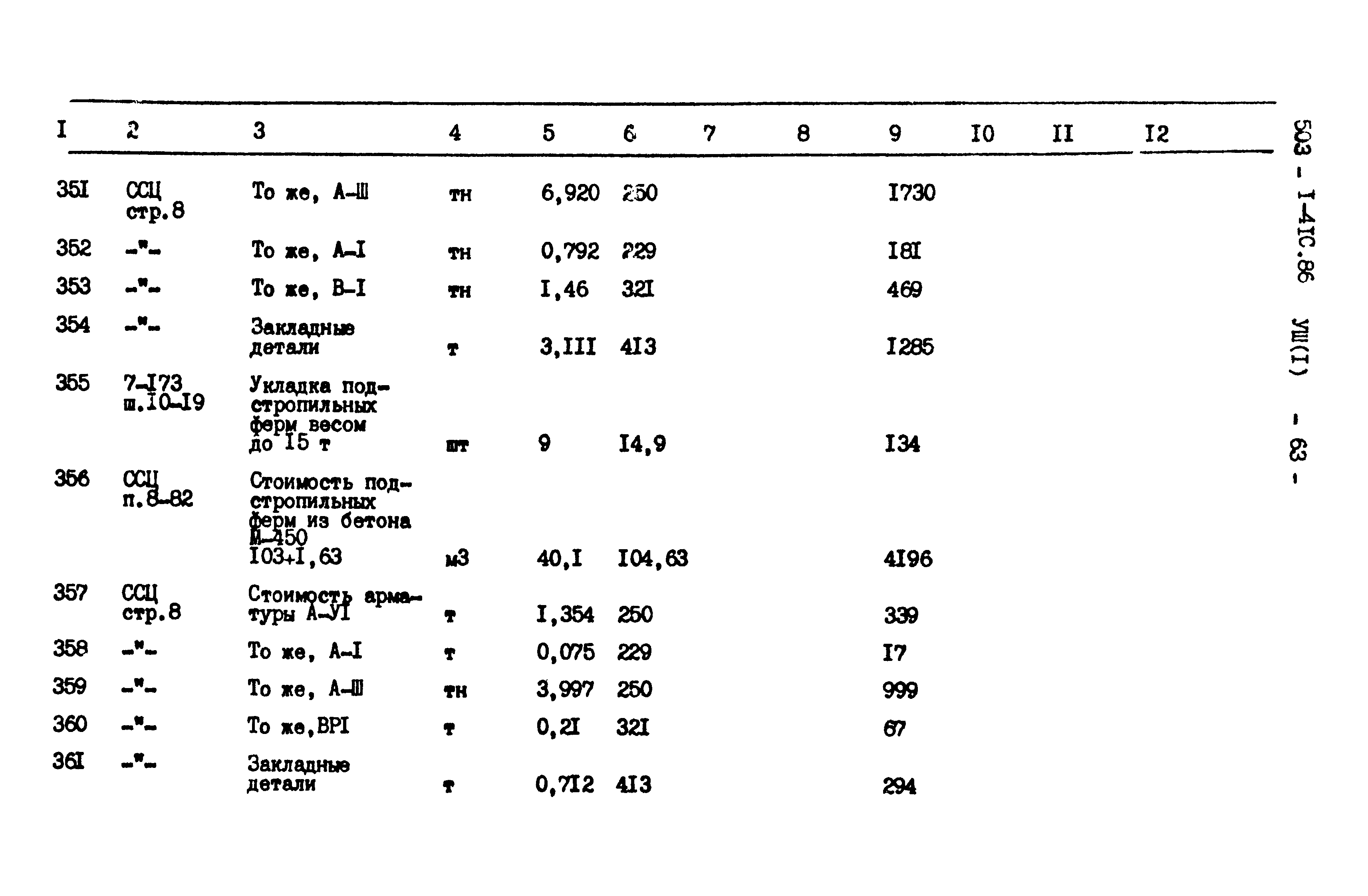 Типовой проект 503-1-41с.86