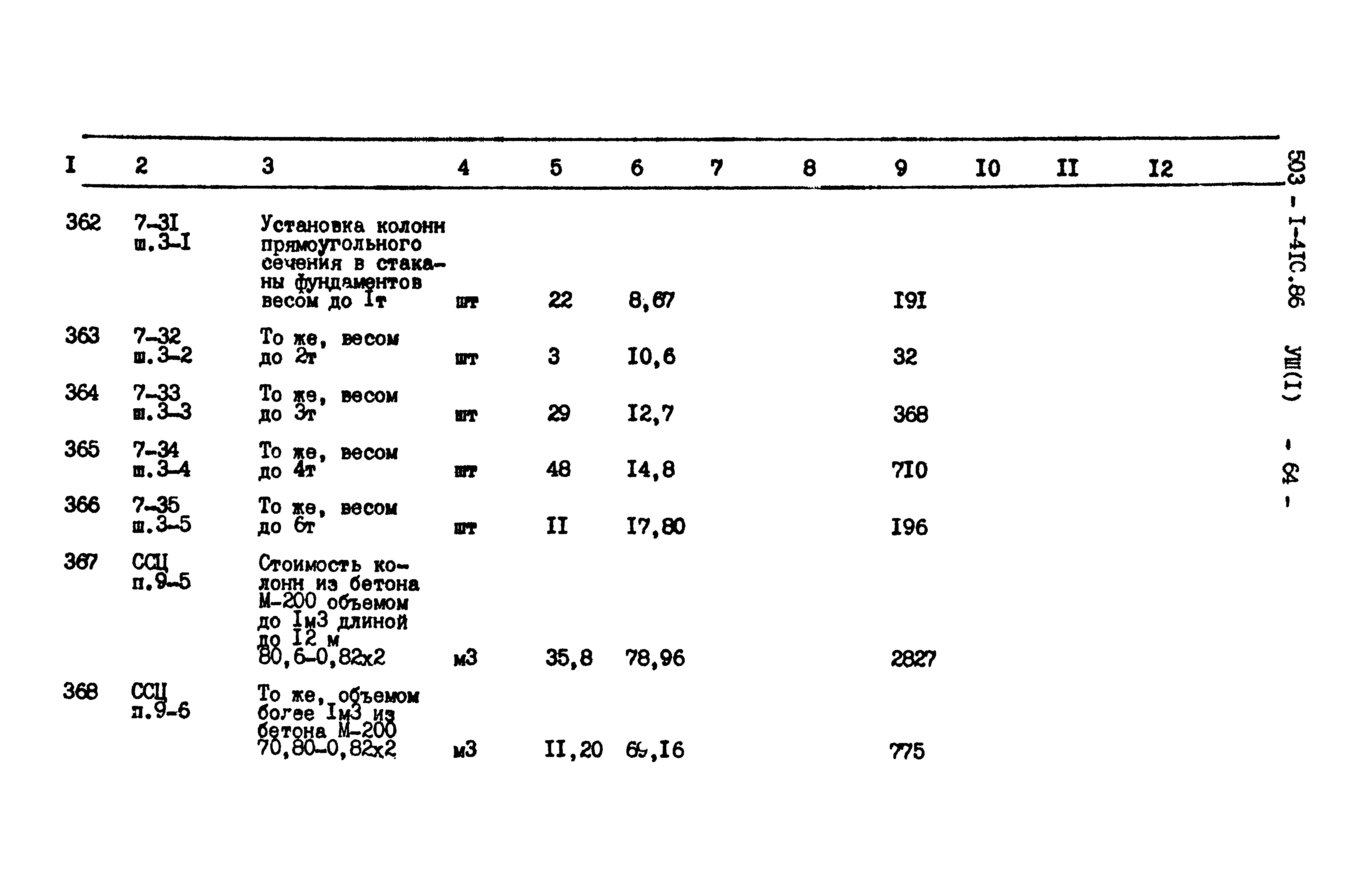 Типовой проект 503-1-41с.86