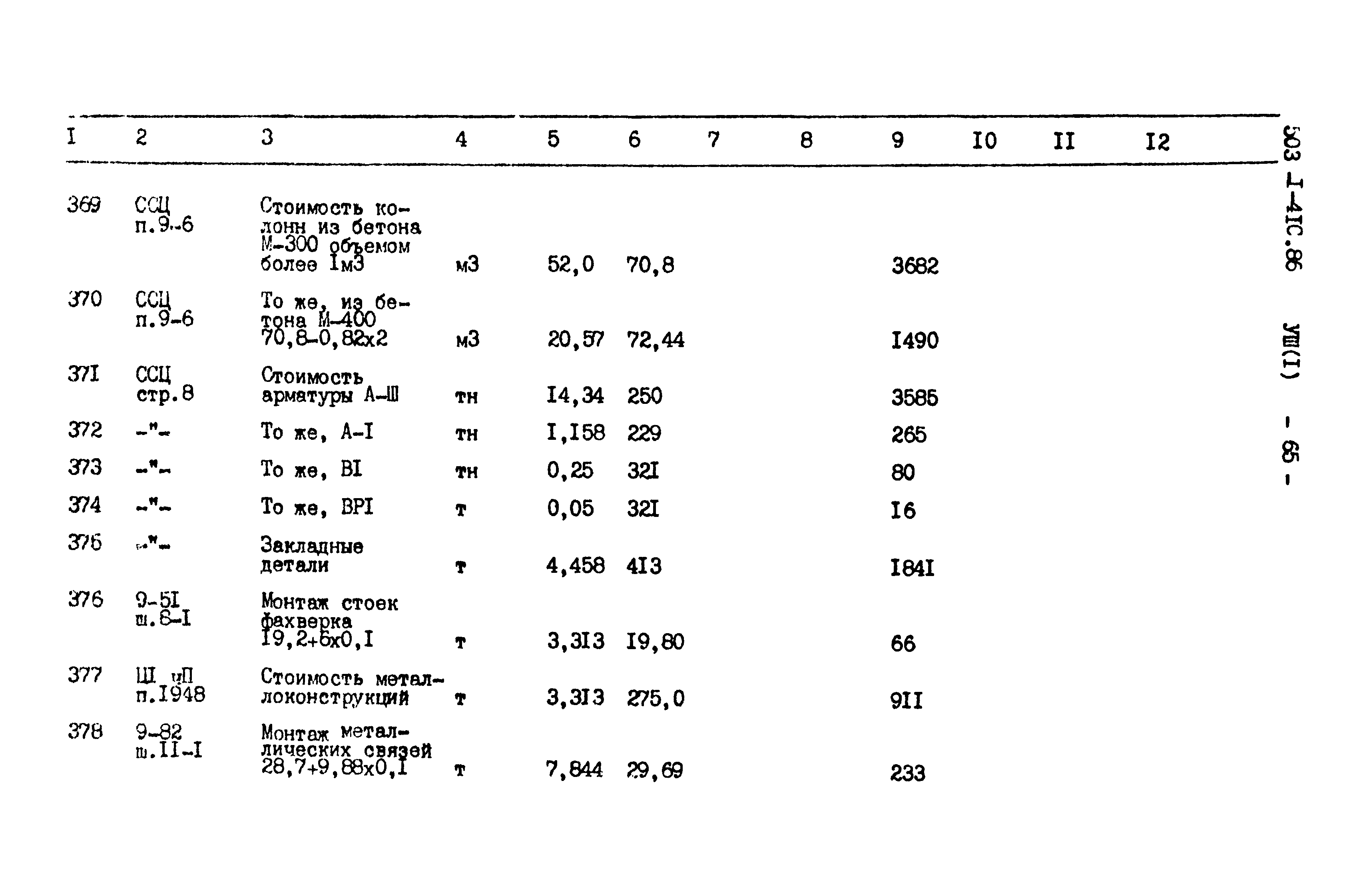 Типовой проект 503-1-41с.86