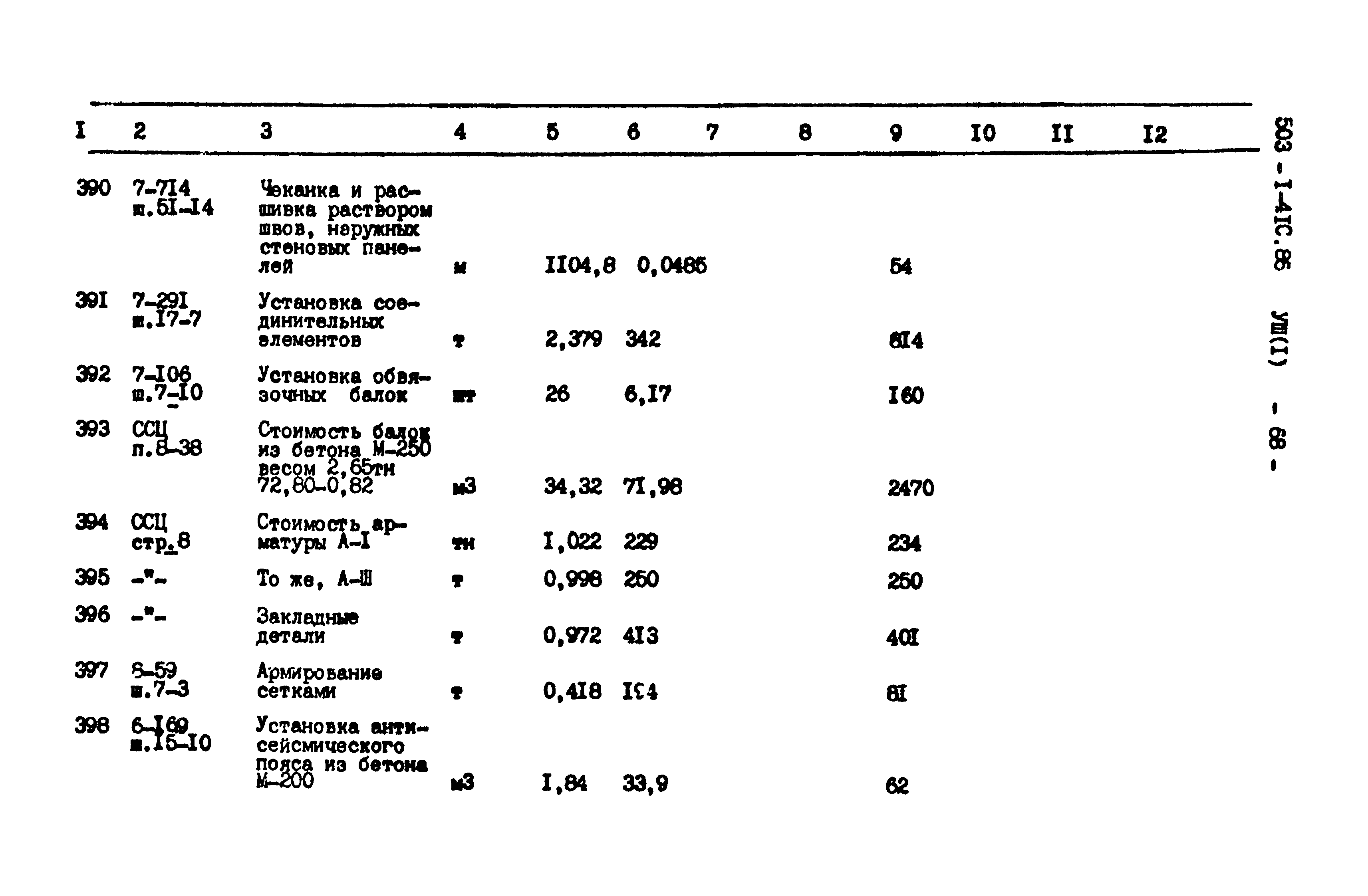 Типовой проект 503-1-41с.86