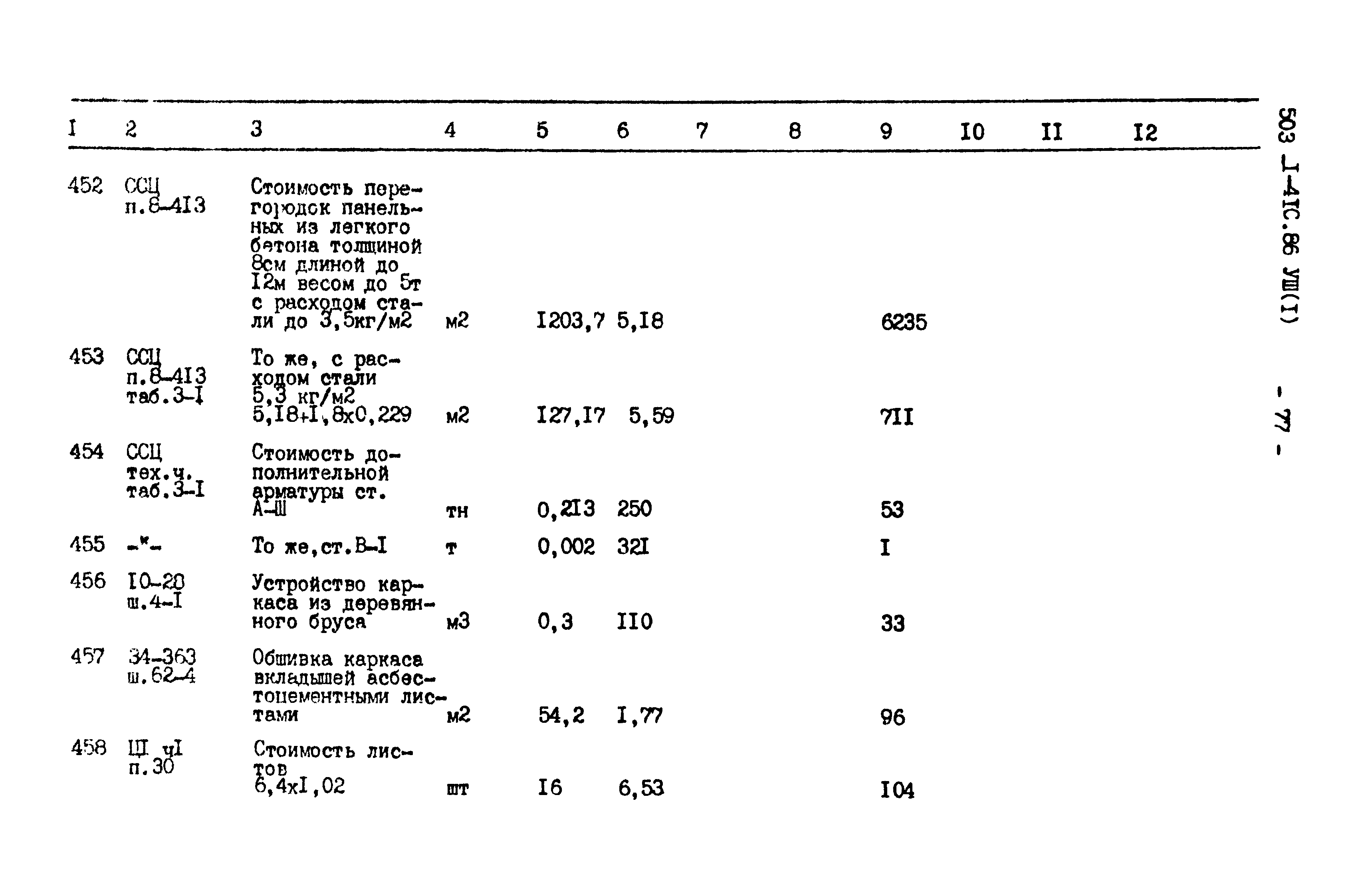 Типовой проект 503-1-41с.86