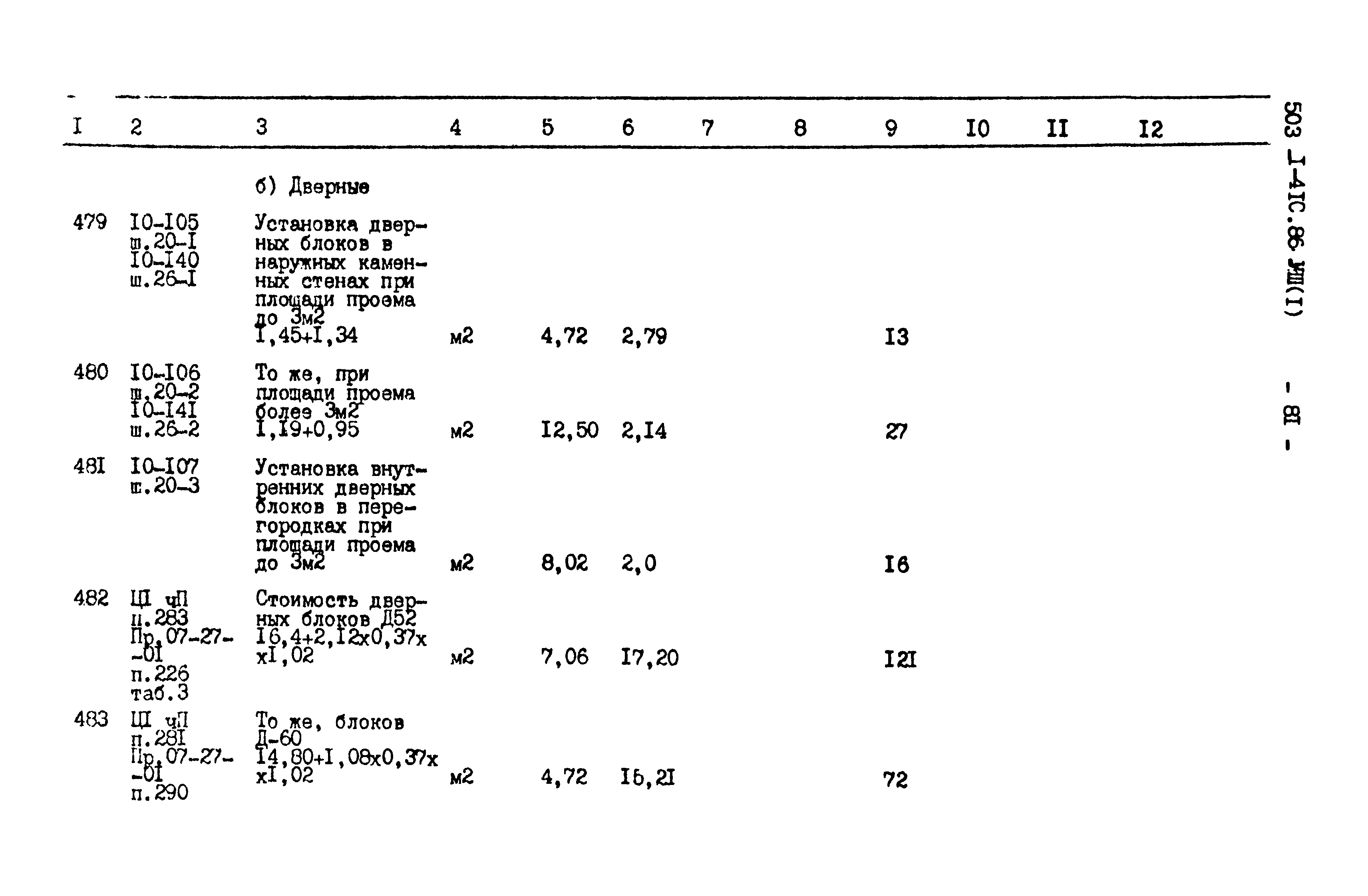 Типовой проект 503-1-41с.86