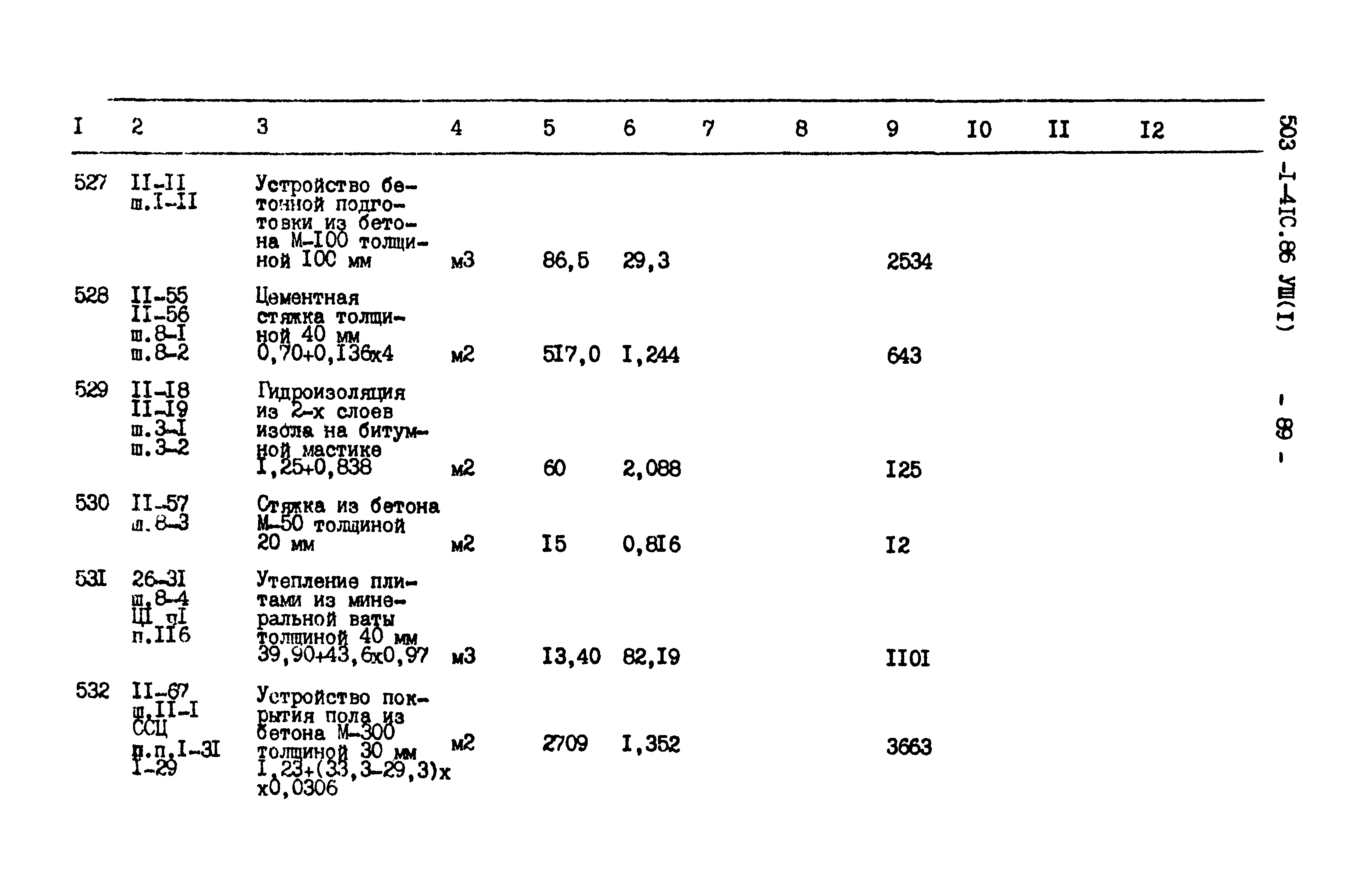 Типовой проект 503-1-41с.86