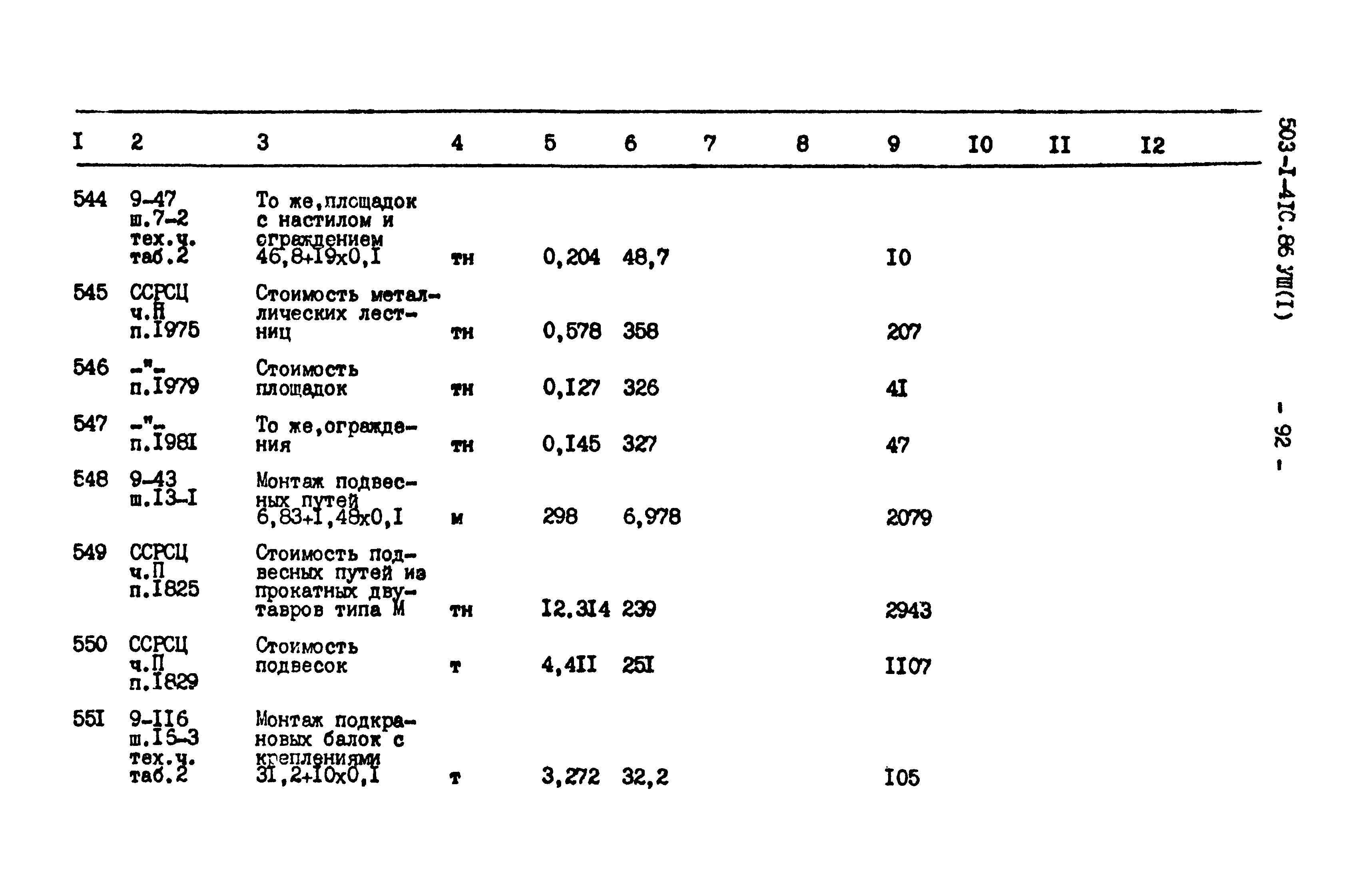 Типовой проект 503-1-41с.86