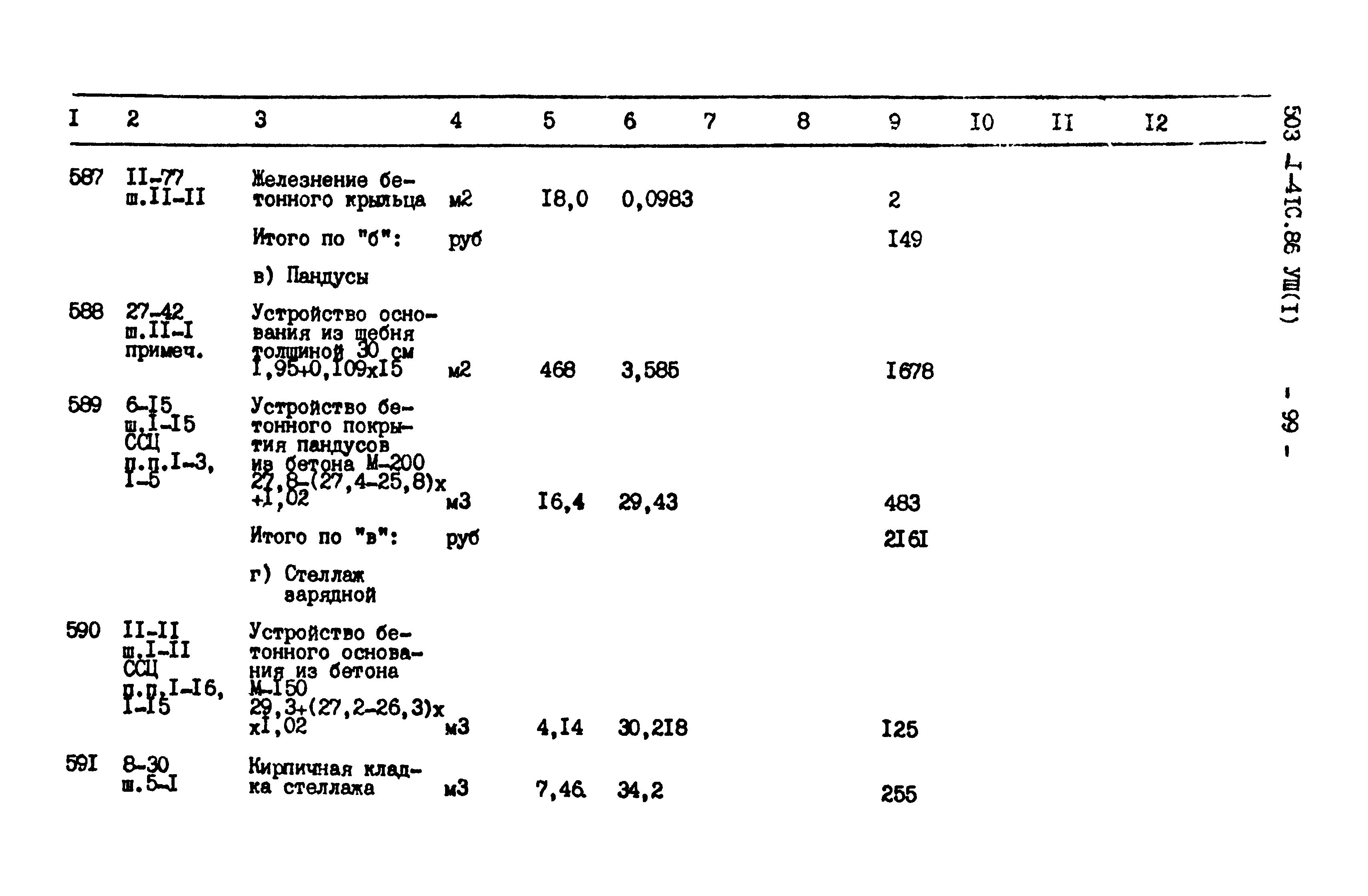 Типовой проект 503-1-41с.86