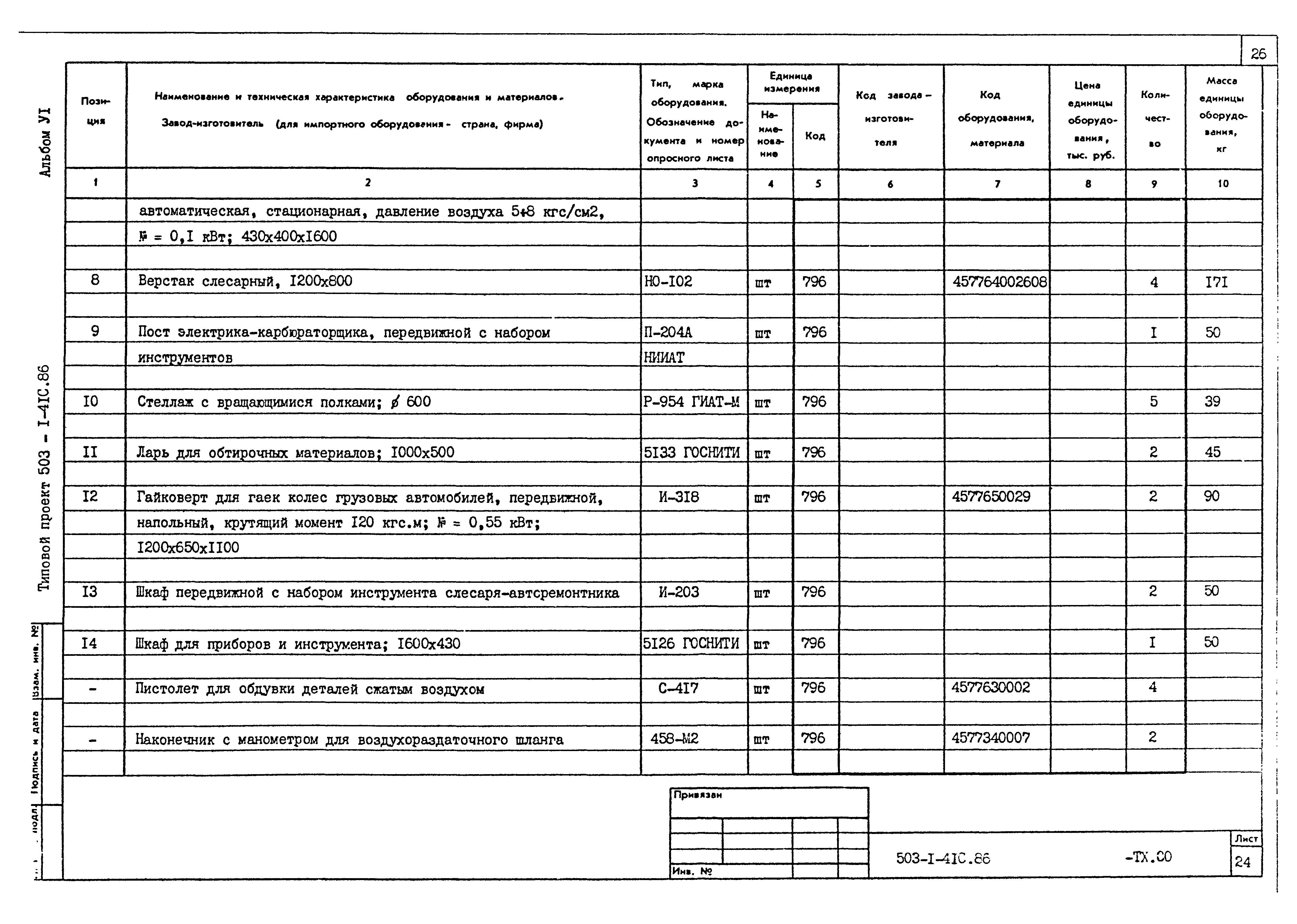 Типовой проект 503-1-41с.86