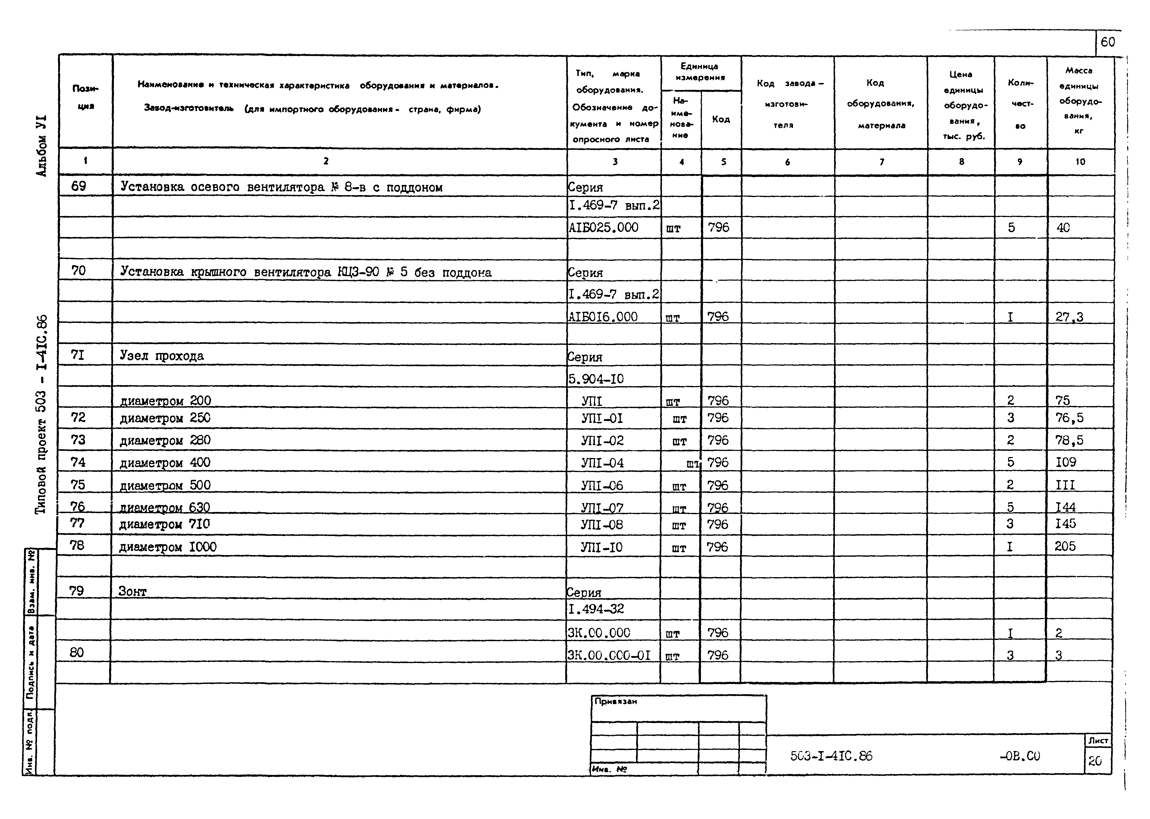 Типовой проект 503-1-41с.86