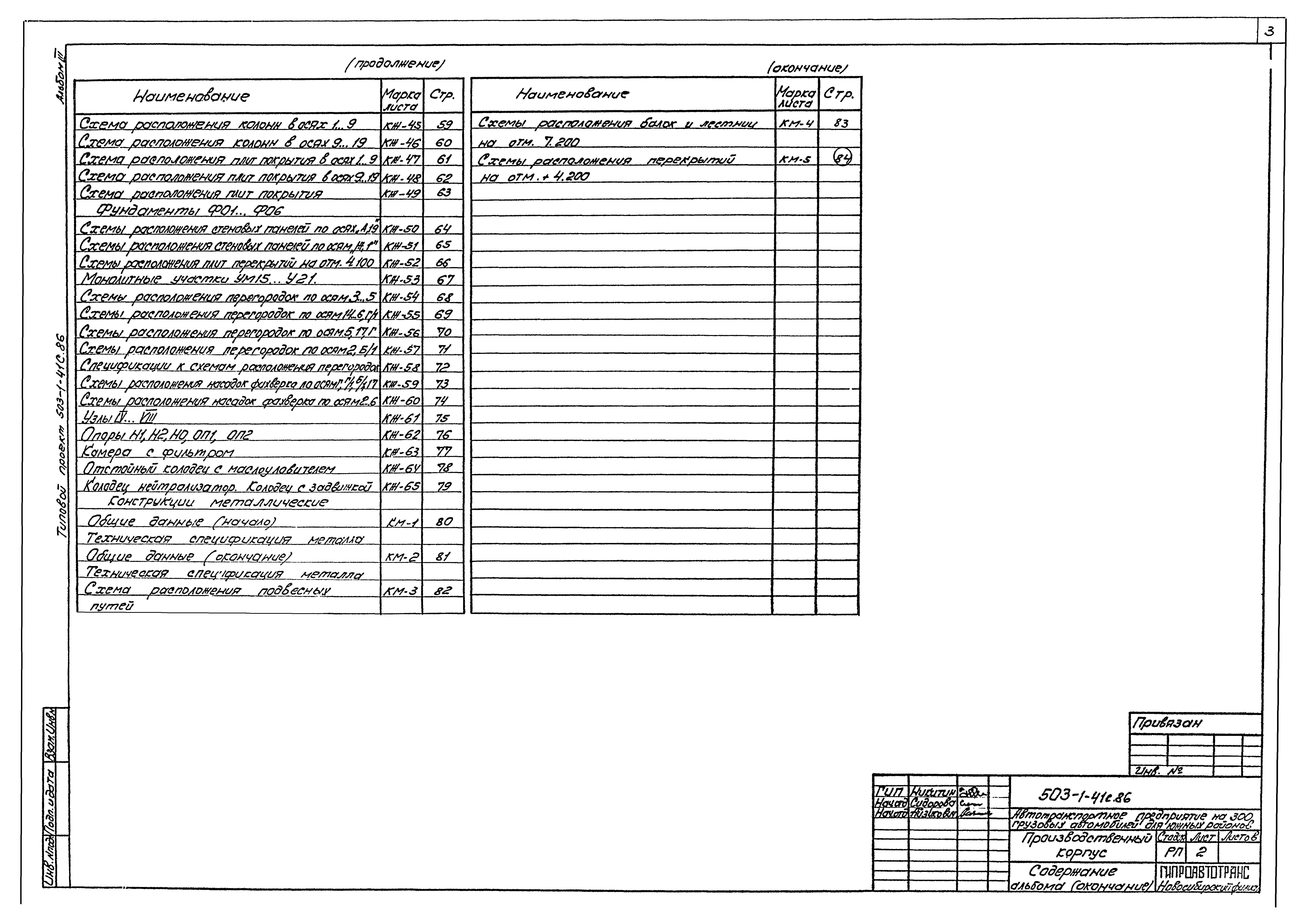 Типовой проект 503-1-41с.86