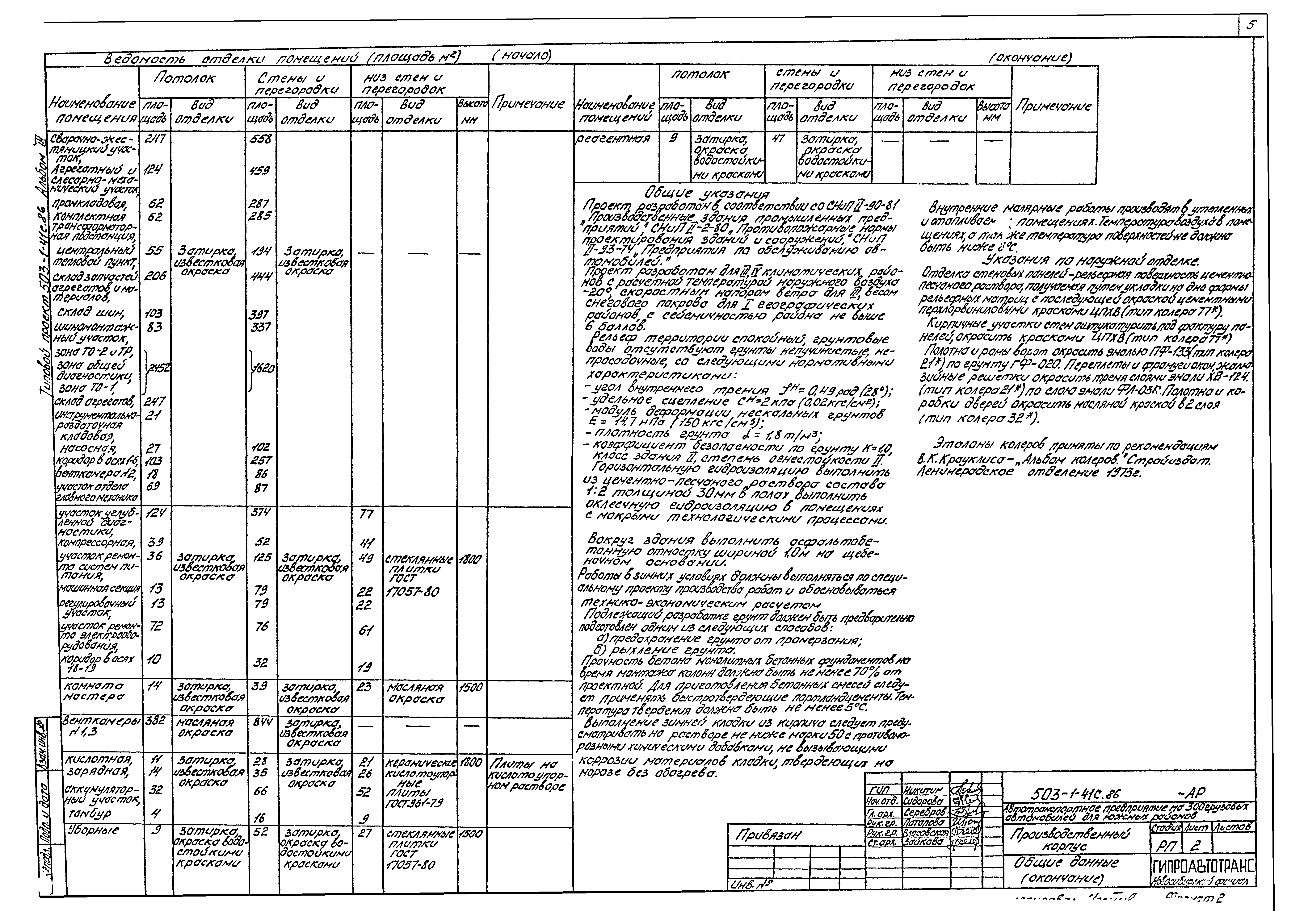 Типовой проект 503-1-41с.86