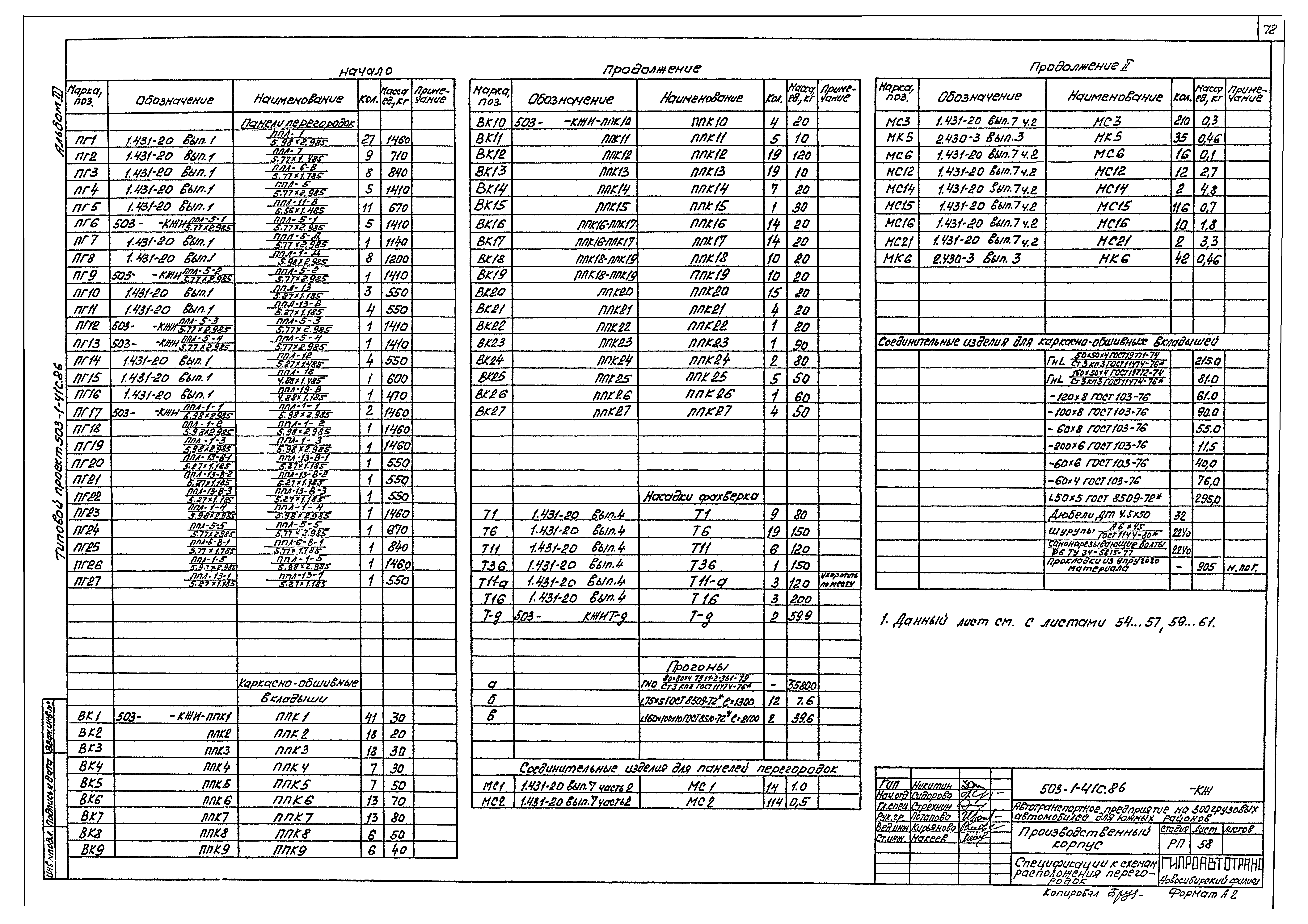 Типовой проект 503-1-41с.86