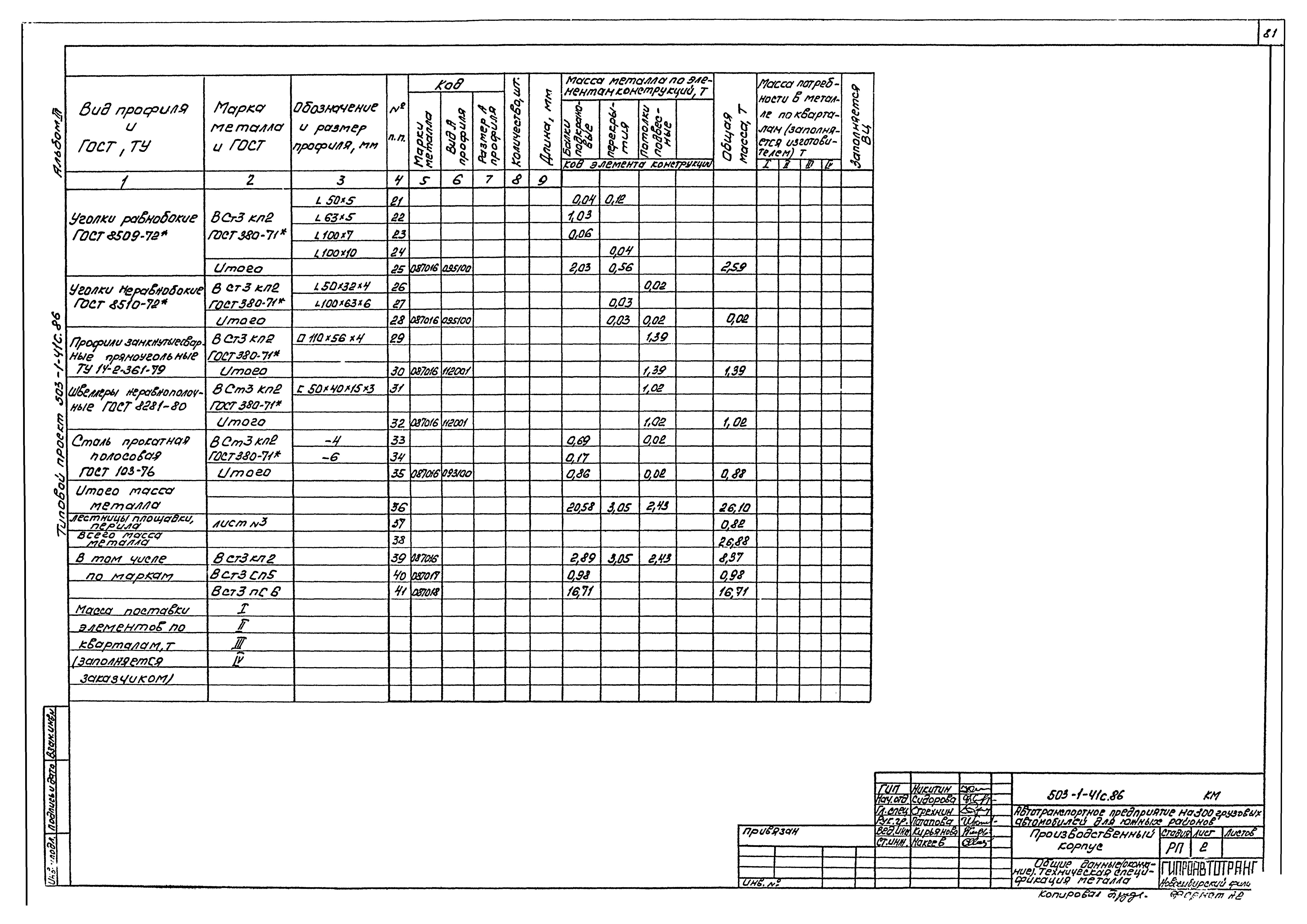 Типовой проект 503-1-41с.86