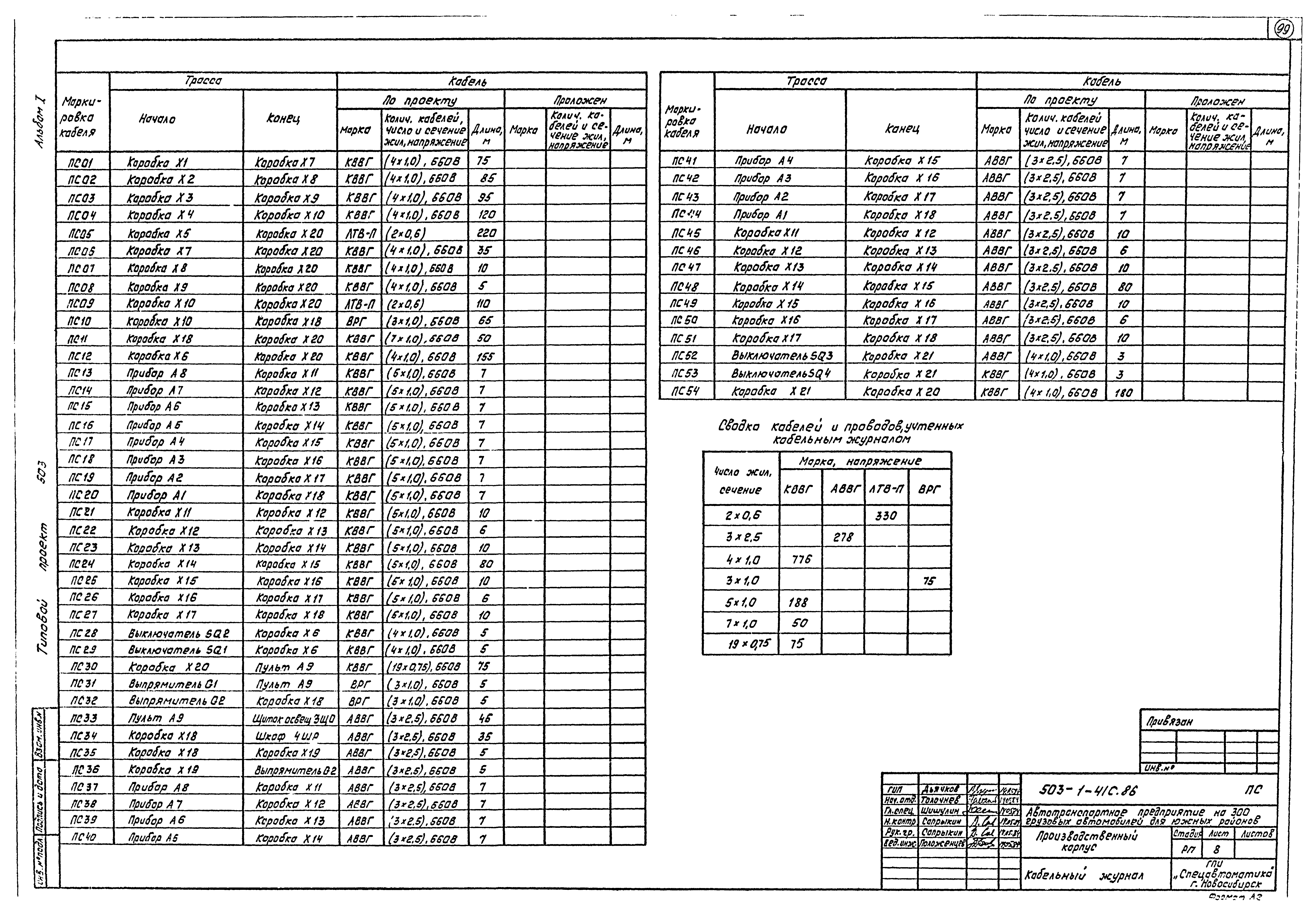 Типовой проект 503-1-41с.86