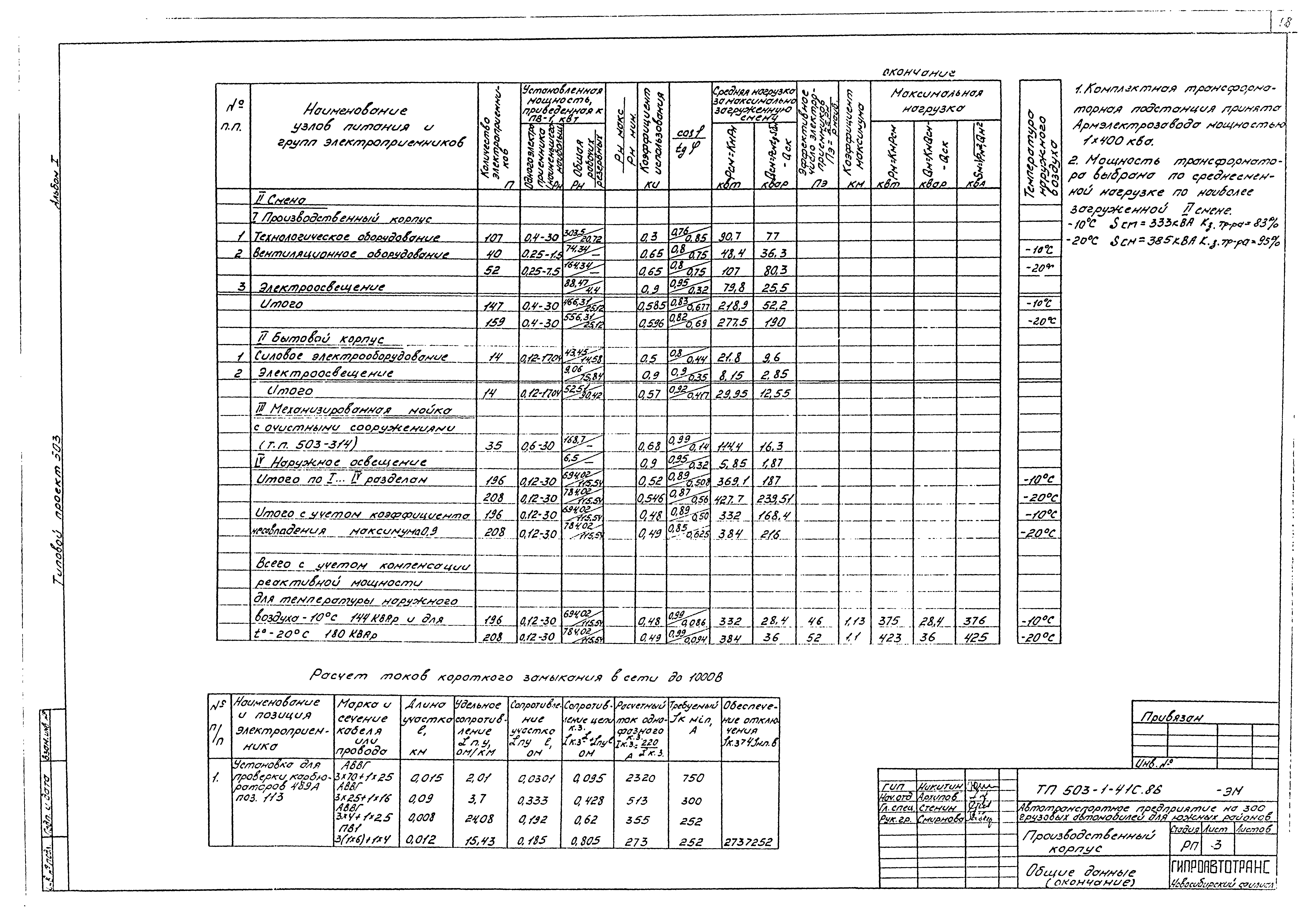 Типовой проект 503-1-41с.86