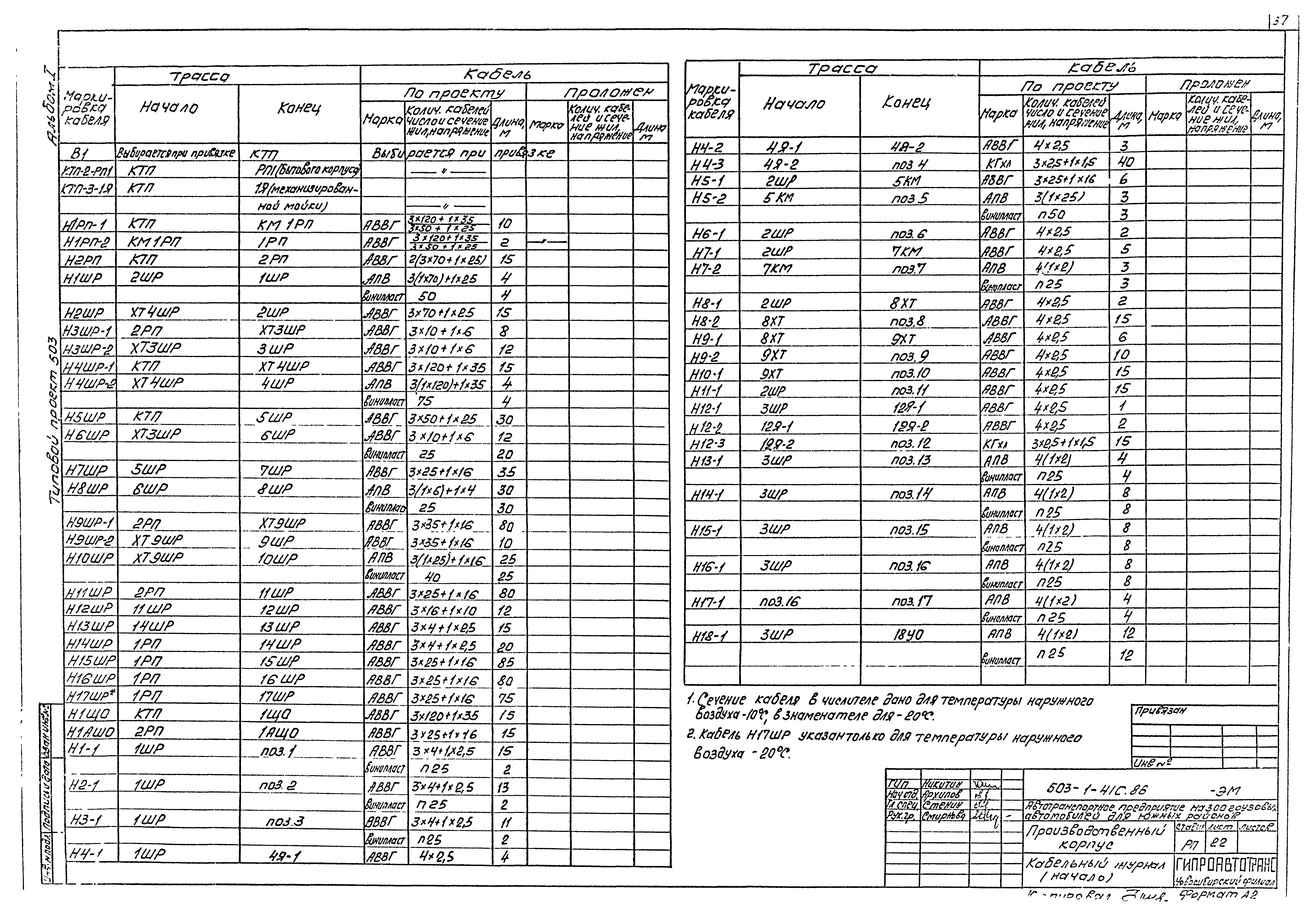 Типовой проект 503-1-41с.86