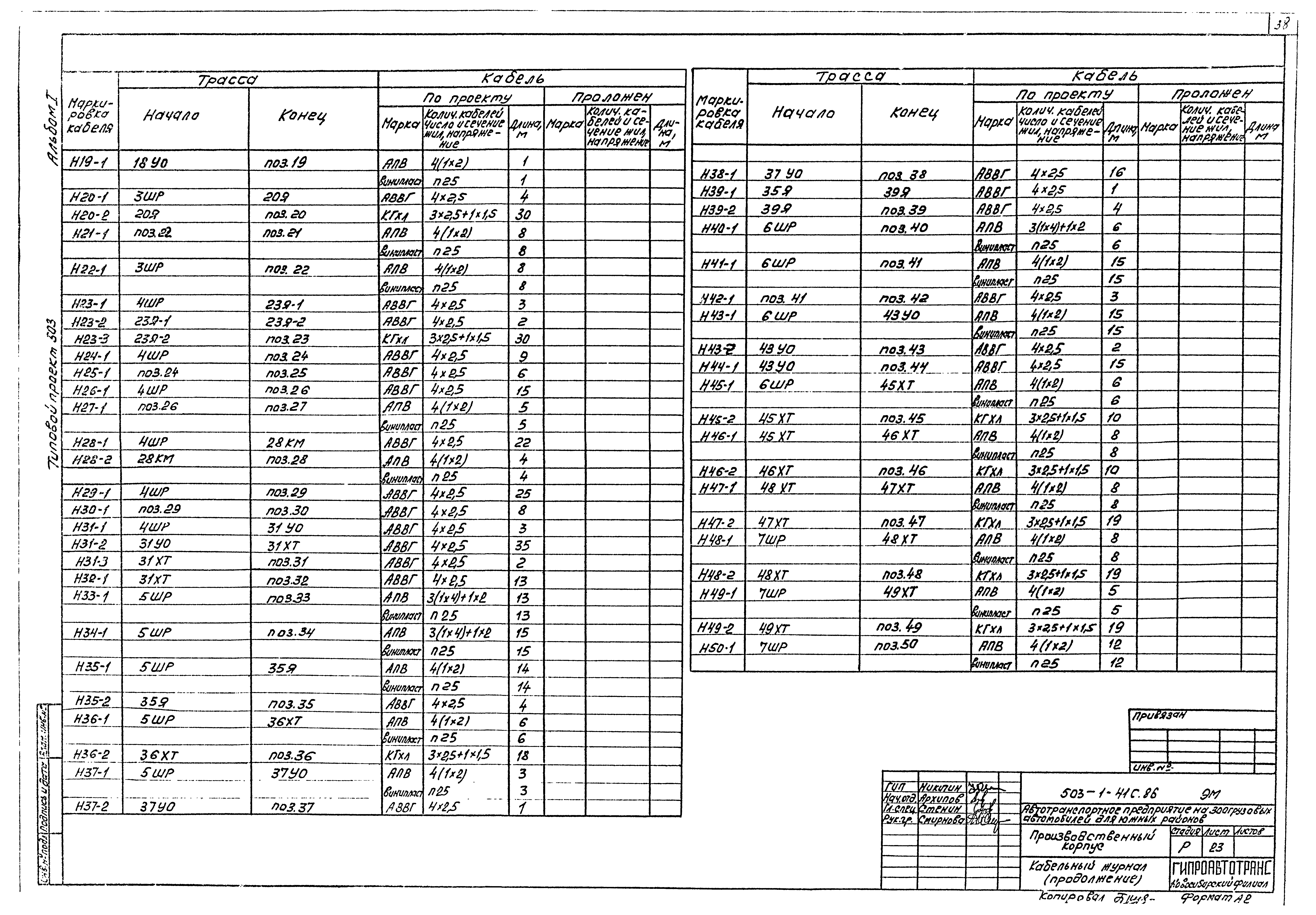 Типовой проект 503-1-41с.86