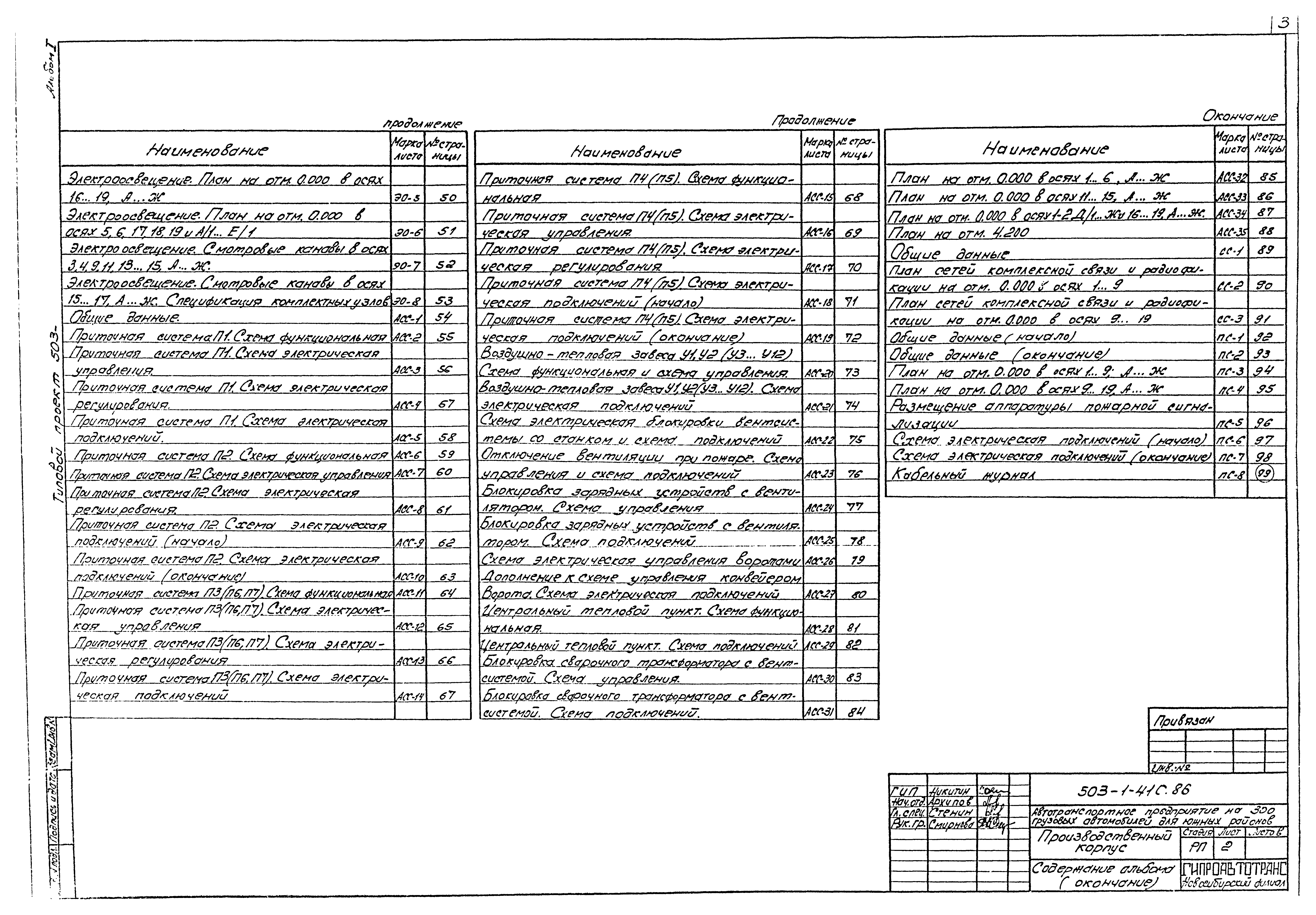 Типовой проект 503-1-41с.86