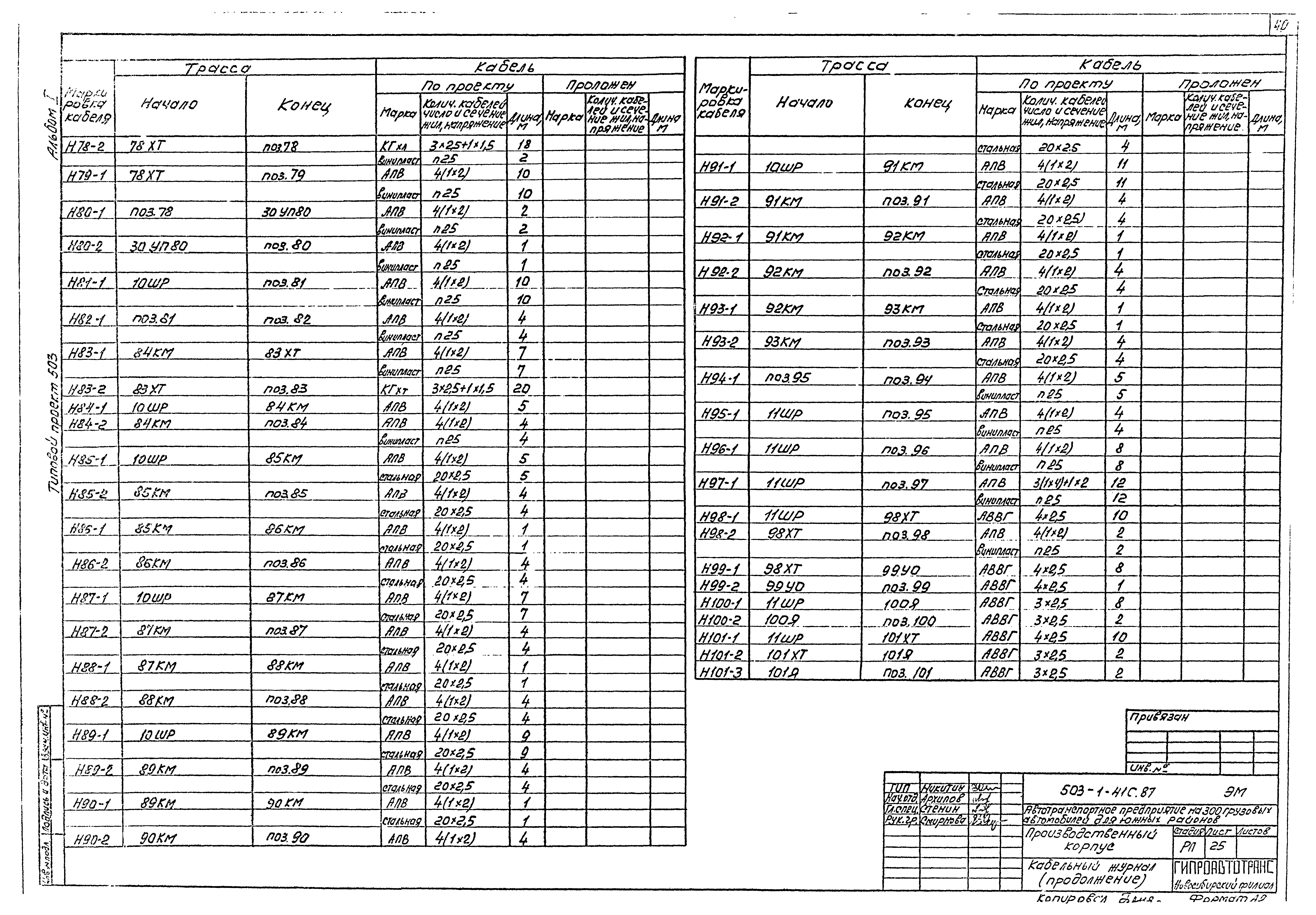 Типовой проект 503-1-41с.86