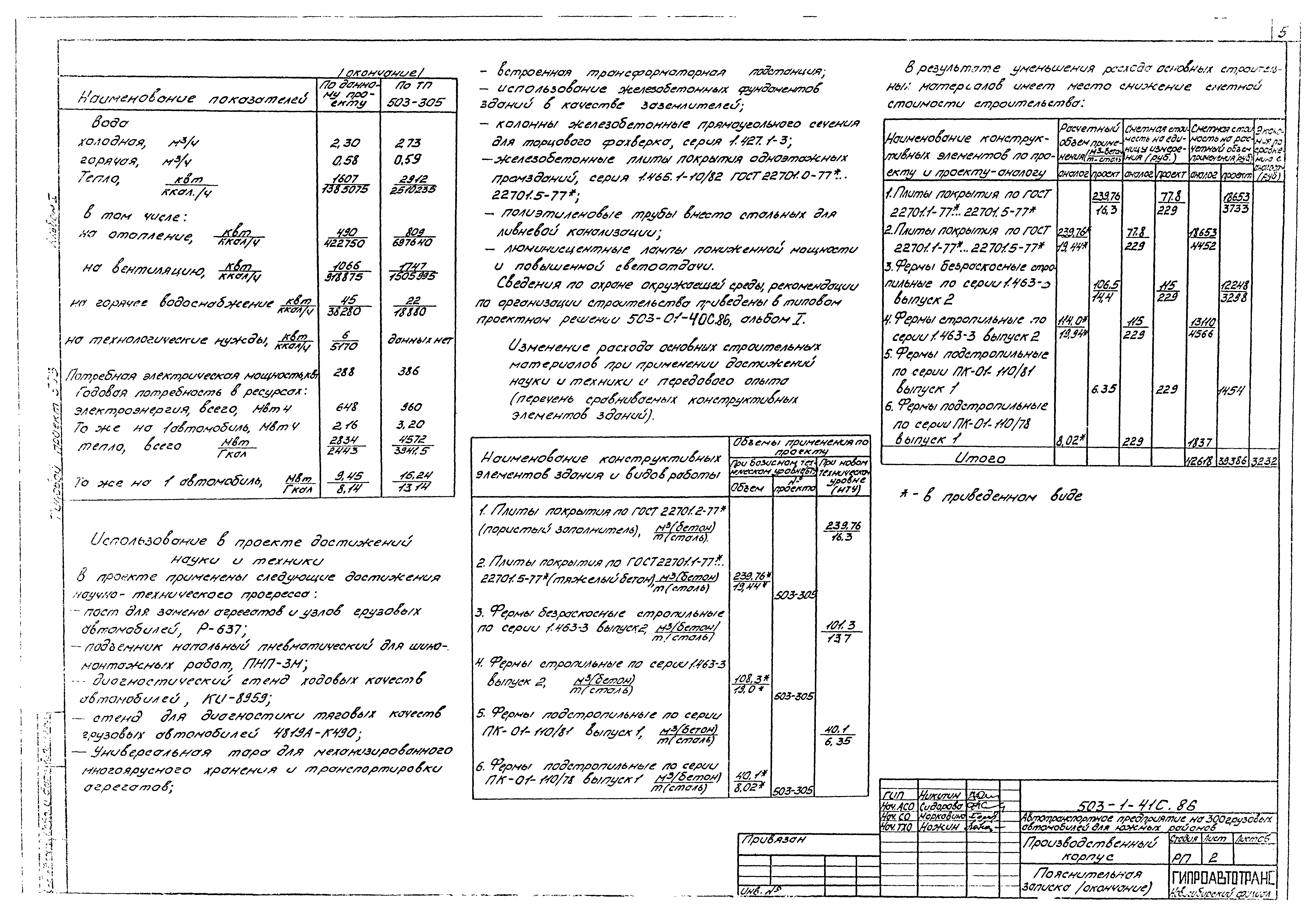 Типовой проект 503-1-41с.86