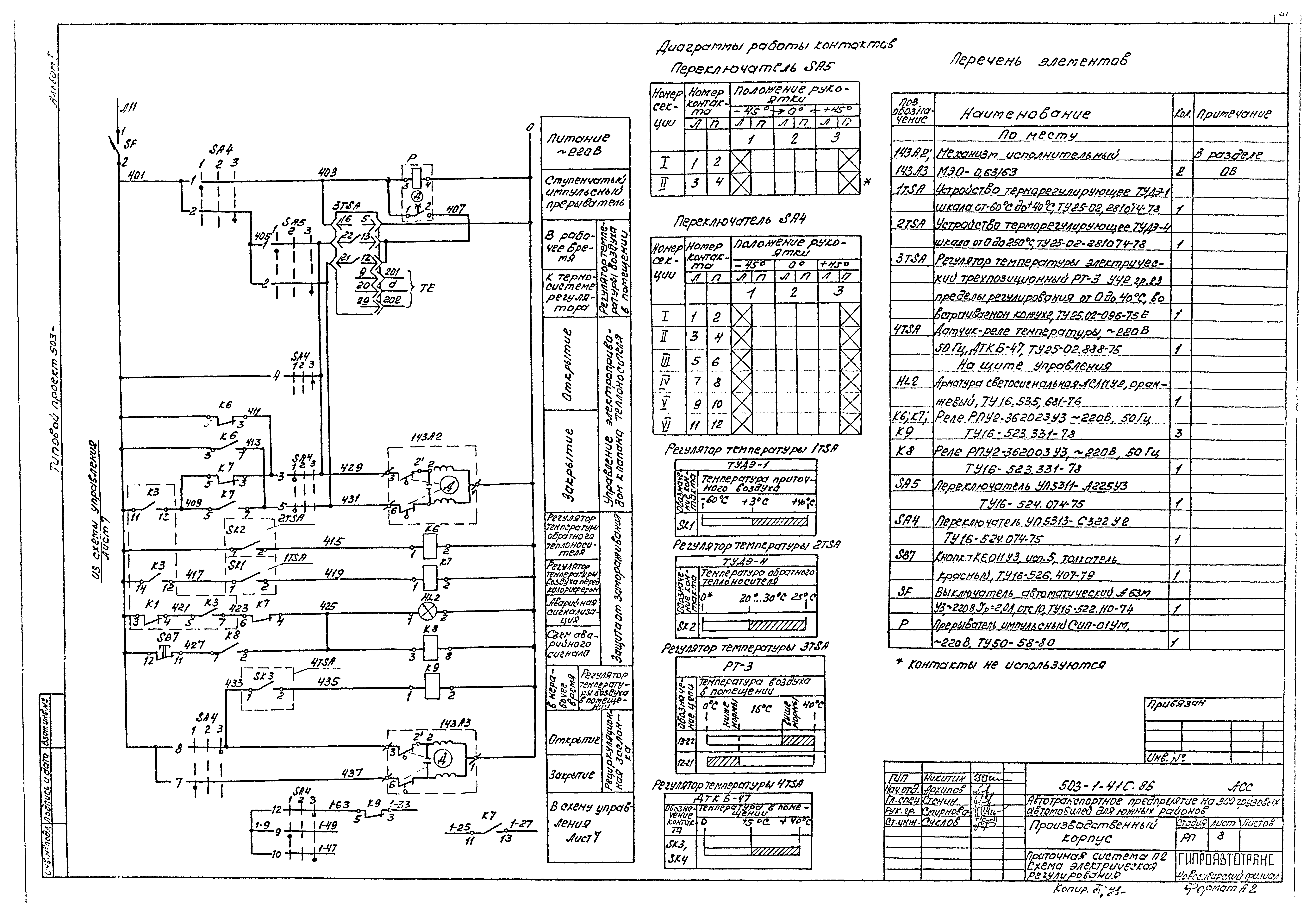 Типовой проект 503-1-41с.86