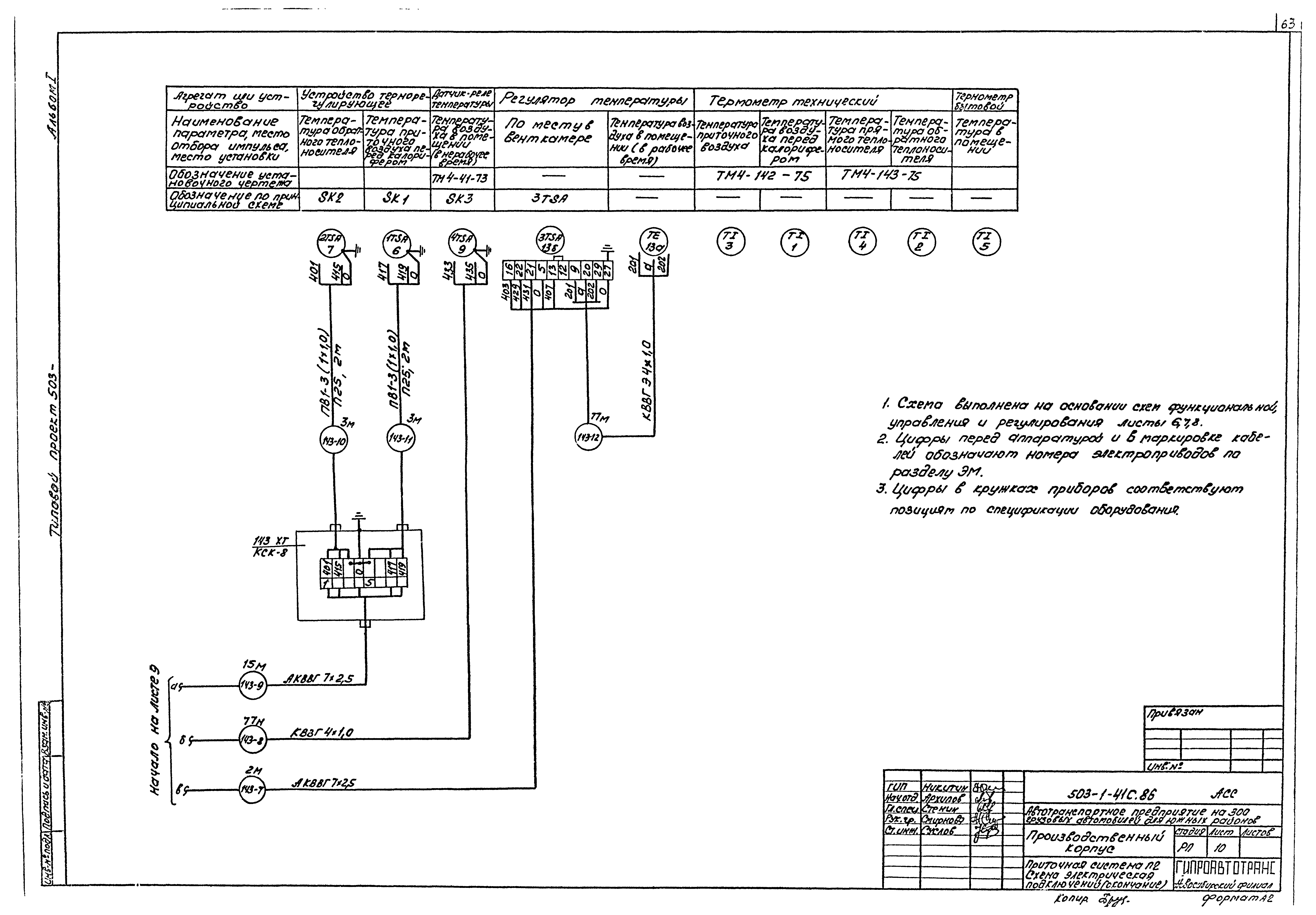 Типовой проект 503-1-41с.86