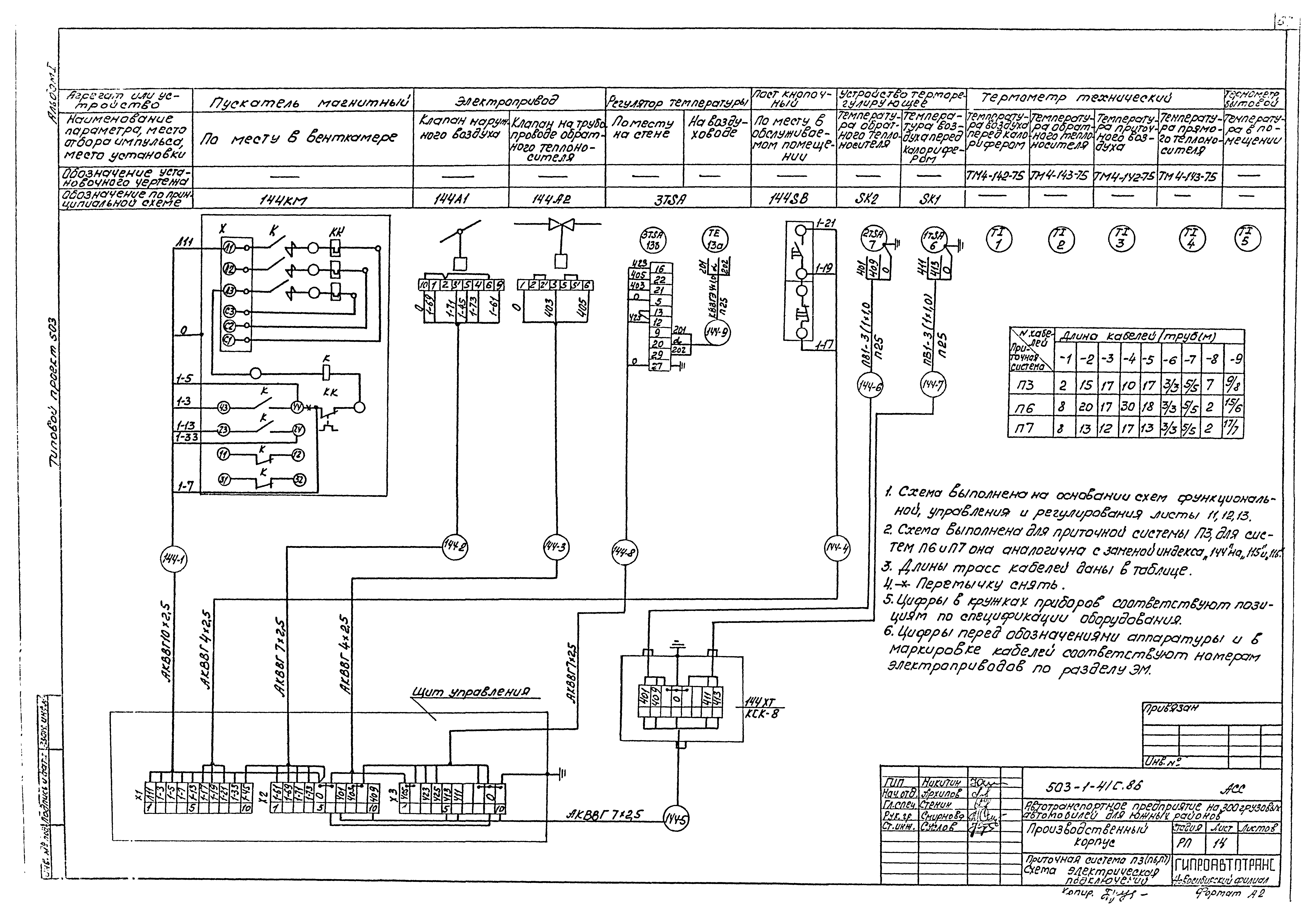 Типовой проект 503-1-41с.86