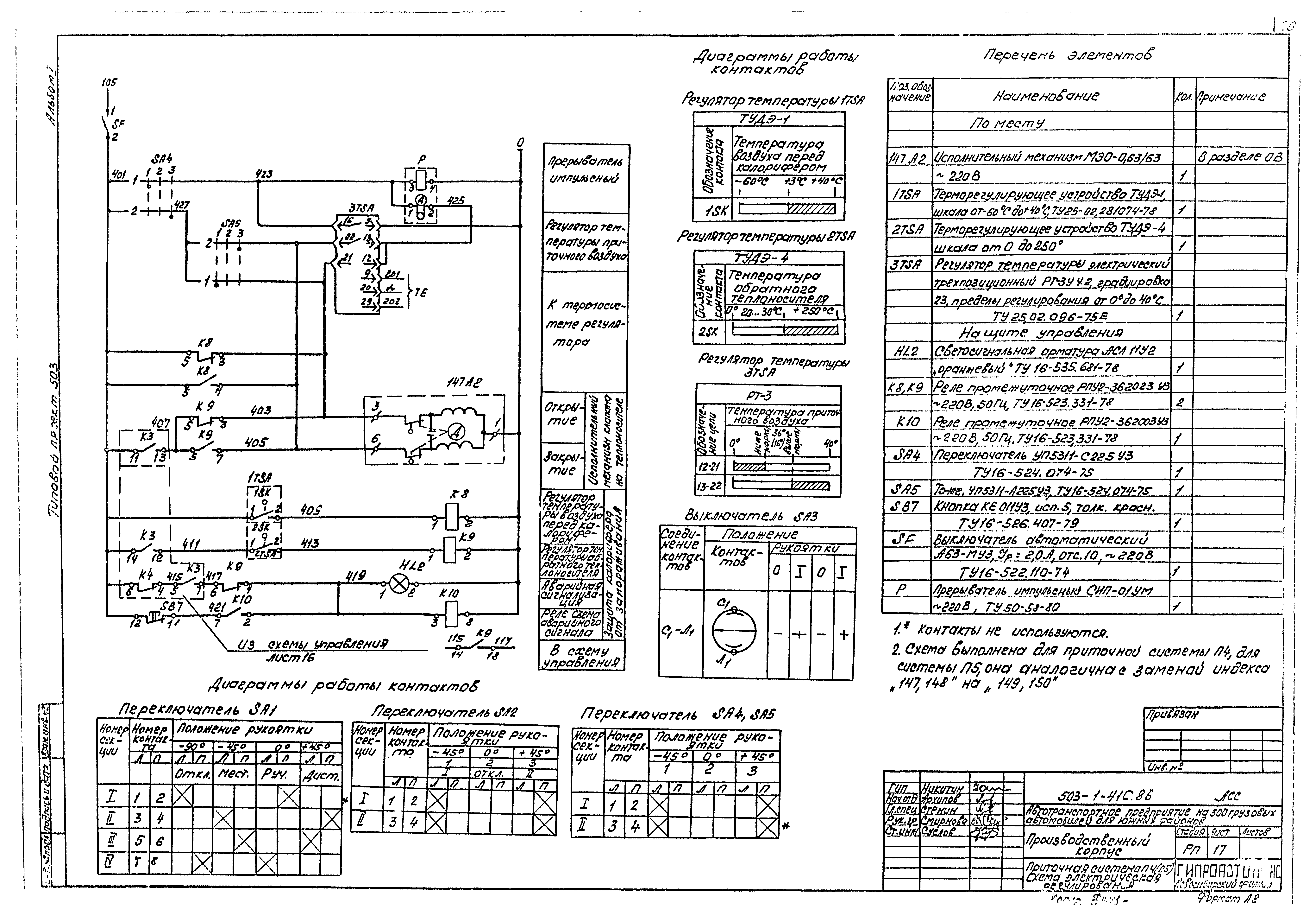 Типовой проект 503-1-41с.86