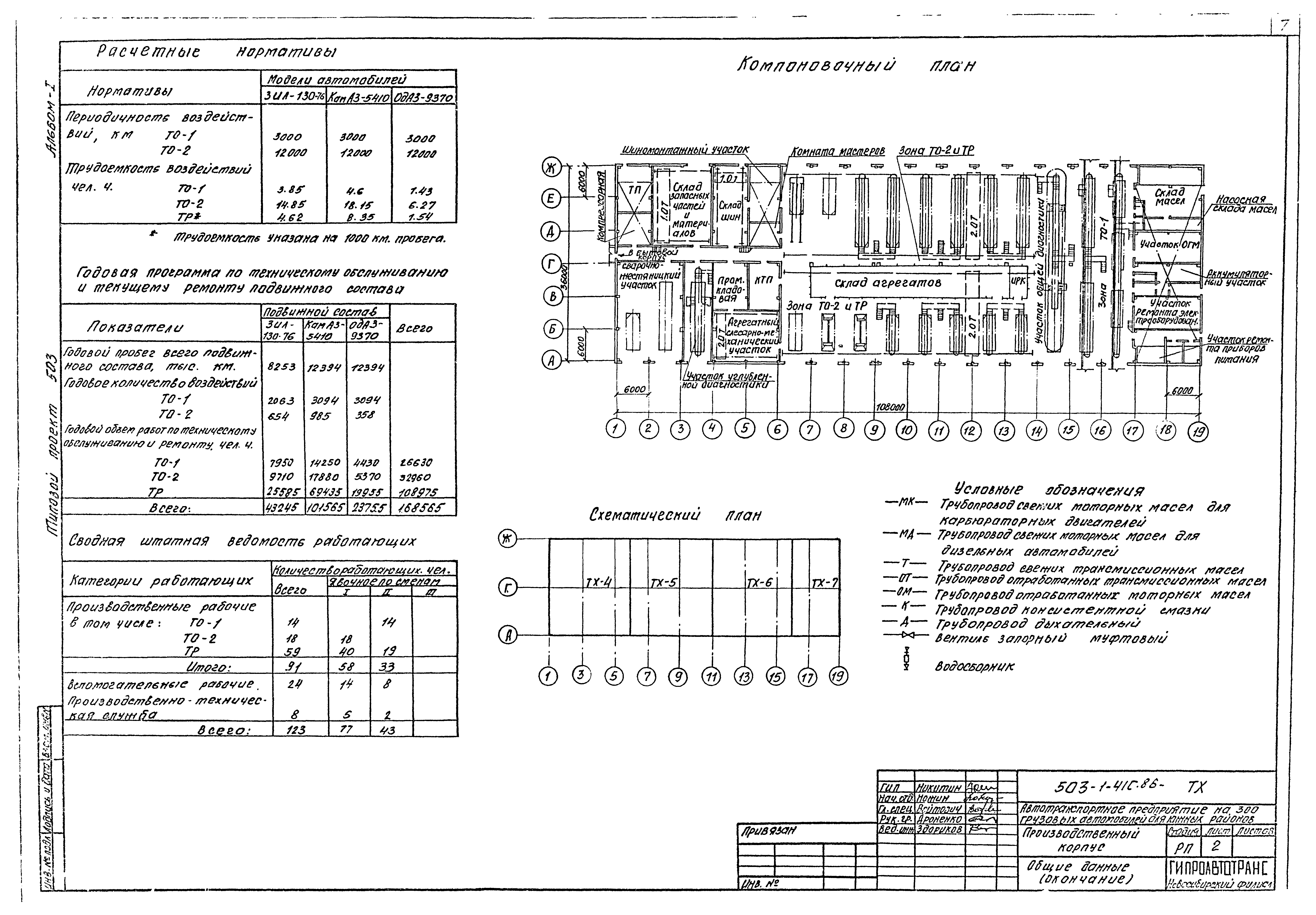 Типовой проект 503-1-41с.86