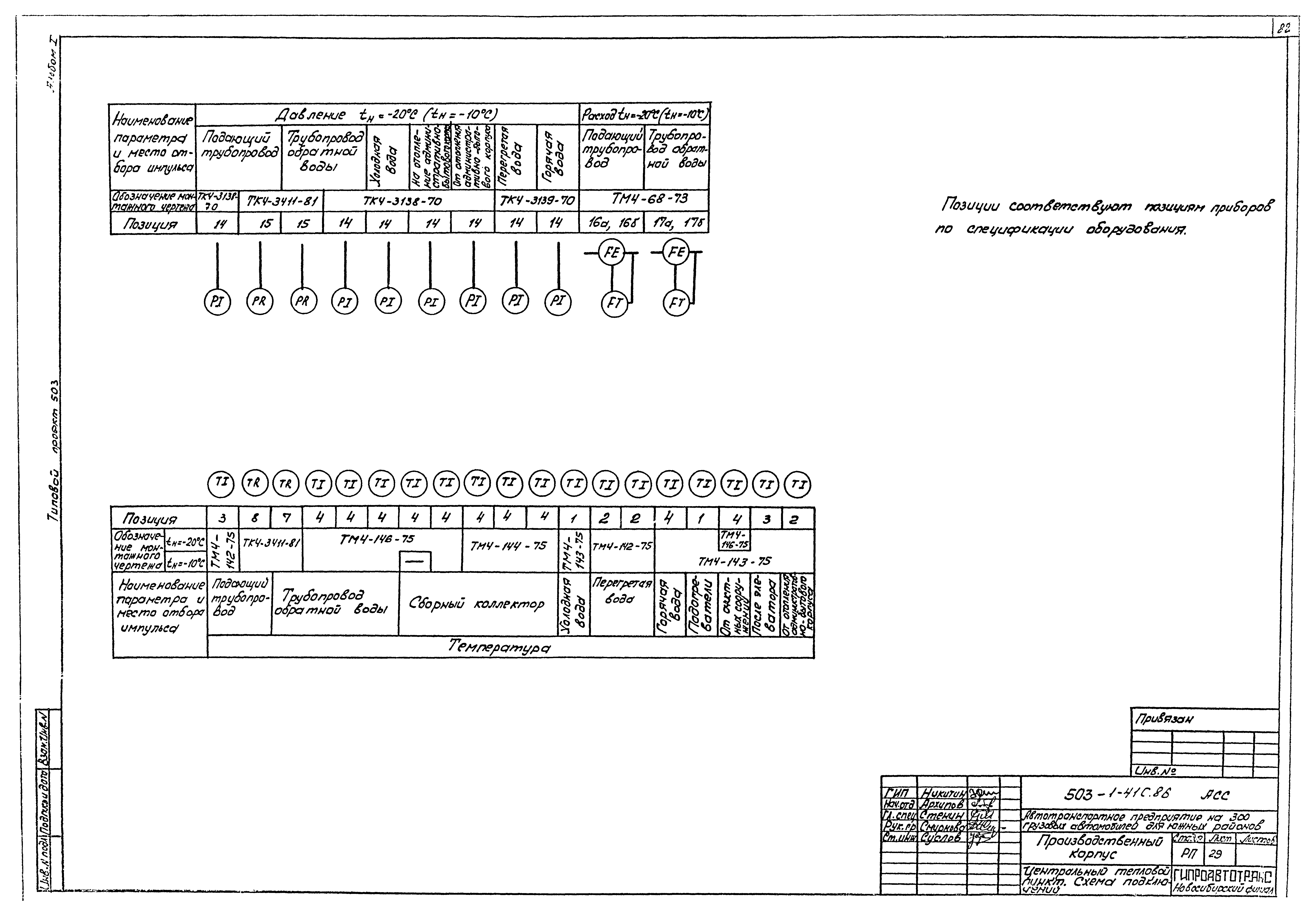 Типовой проект 503-1-41с.86