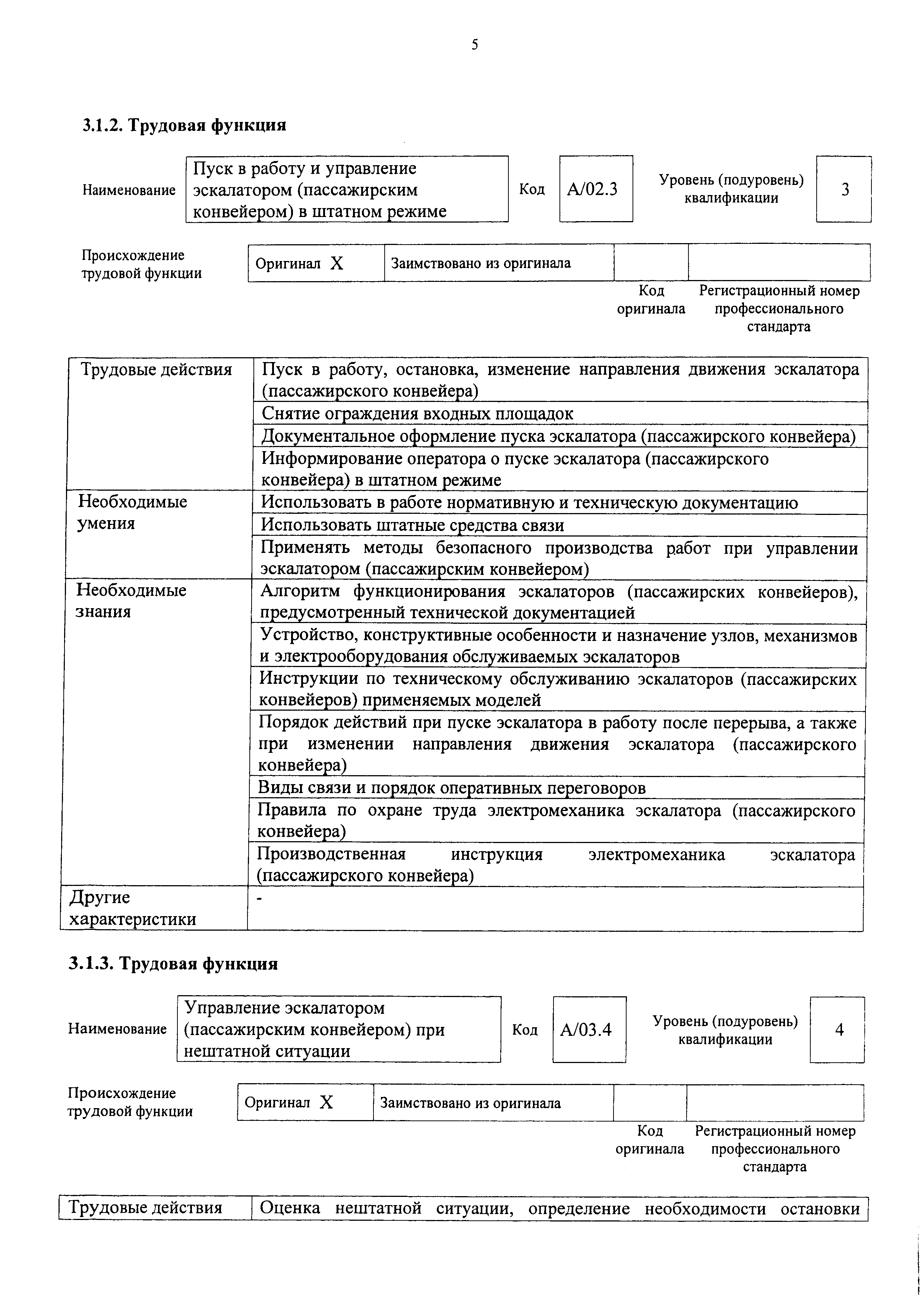 Приказ 1160н