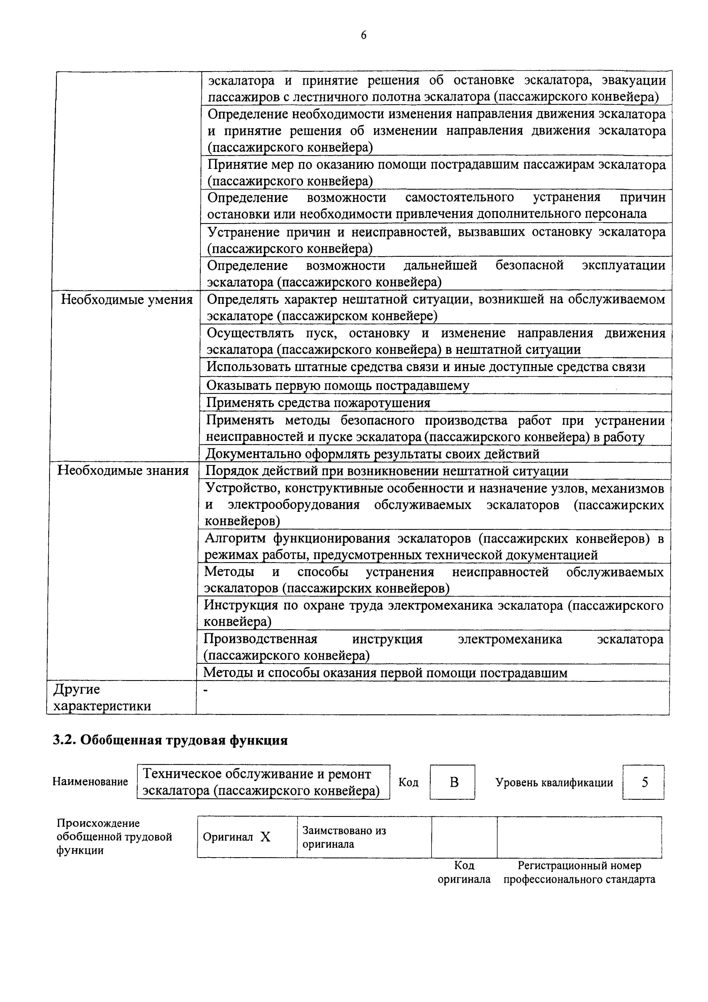 Приказ 1160н