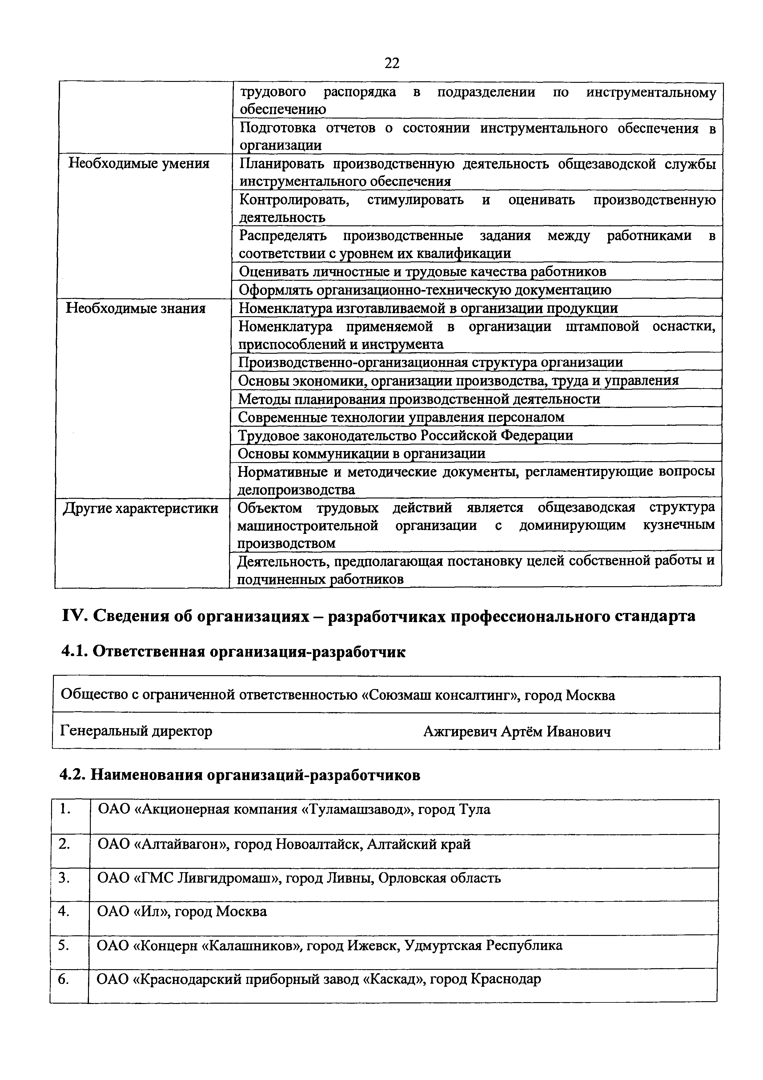 Приказ 1154н