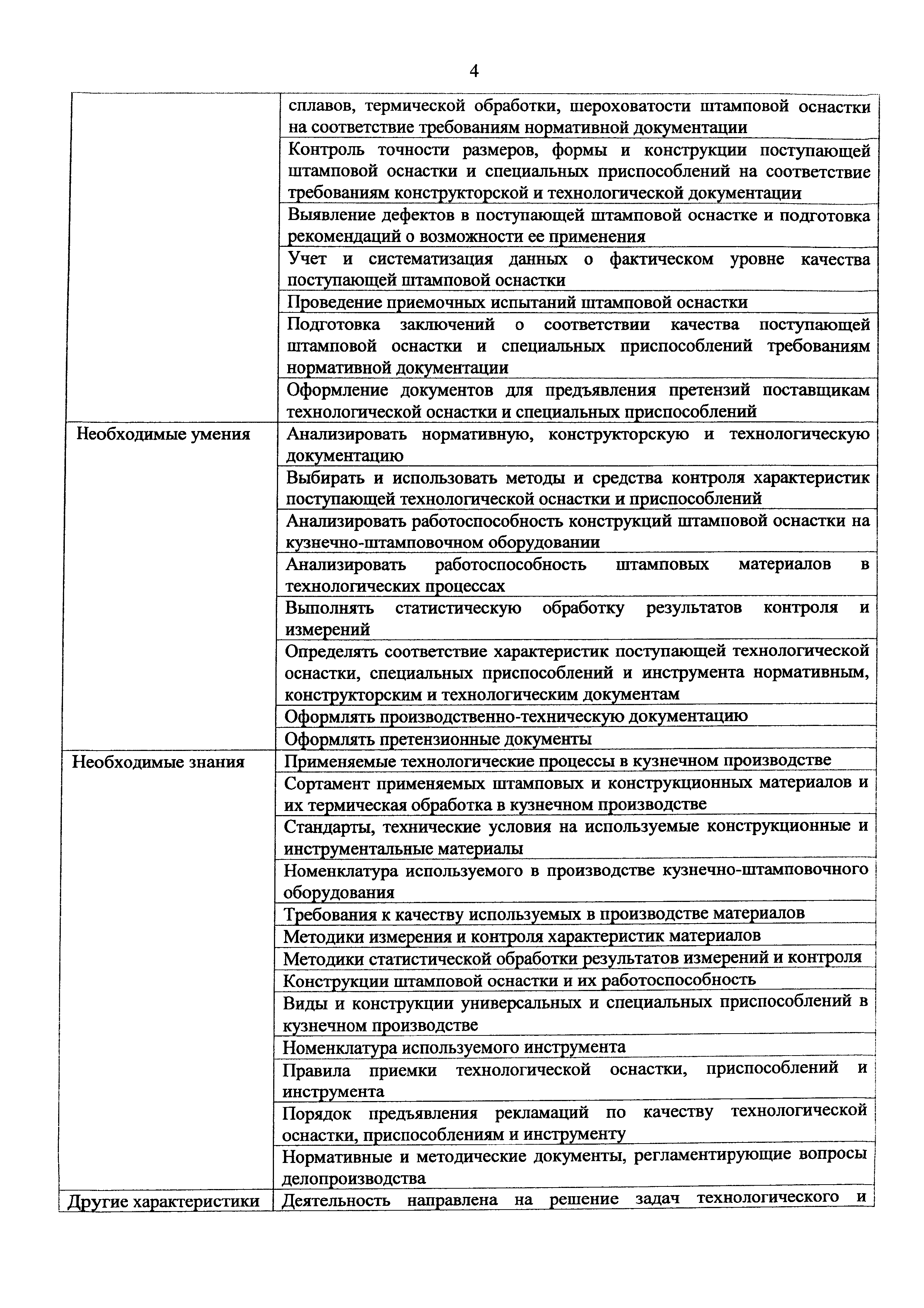 Приказ 1154н