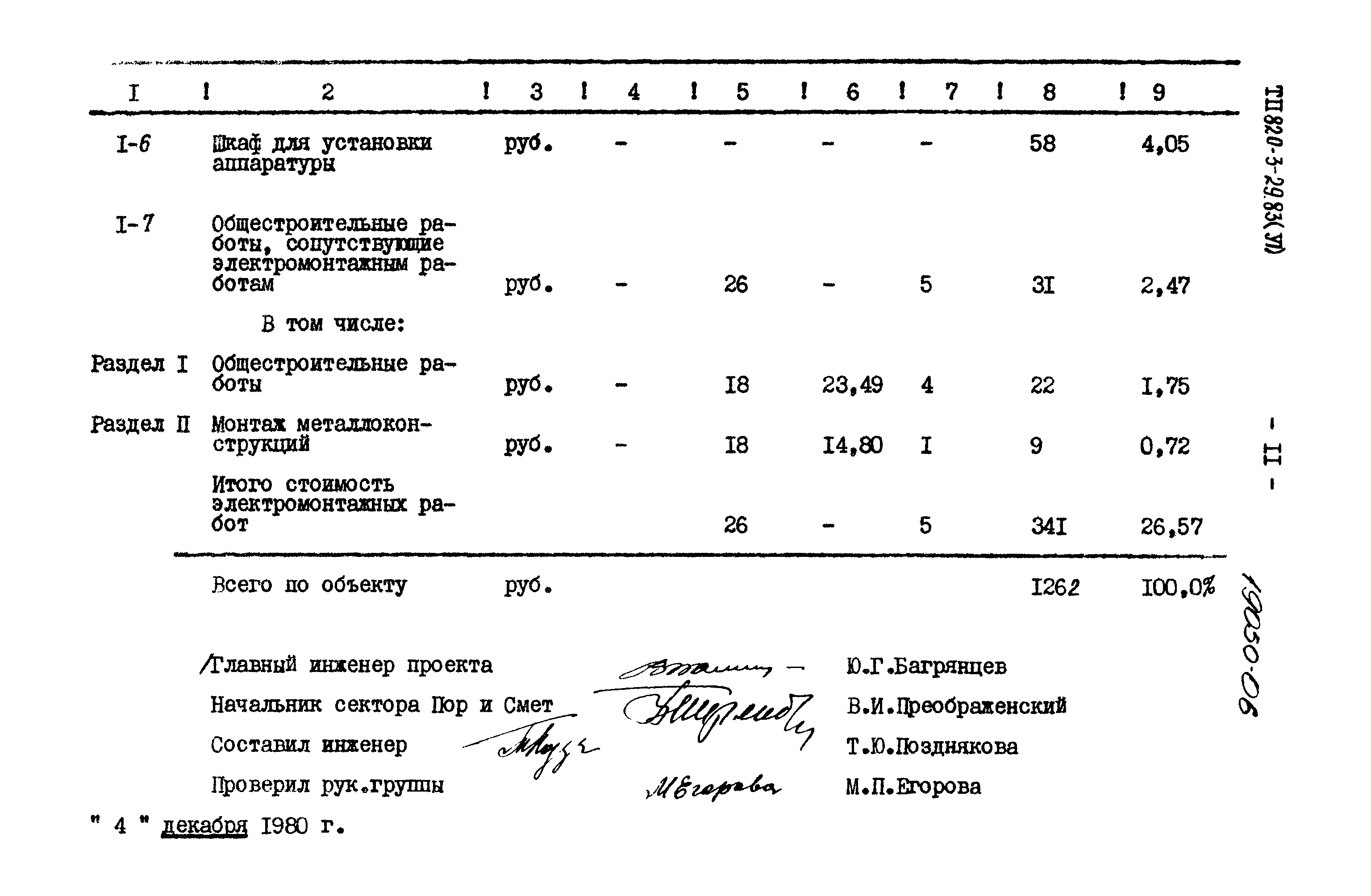 Типовой проект 820-3-29.83