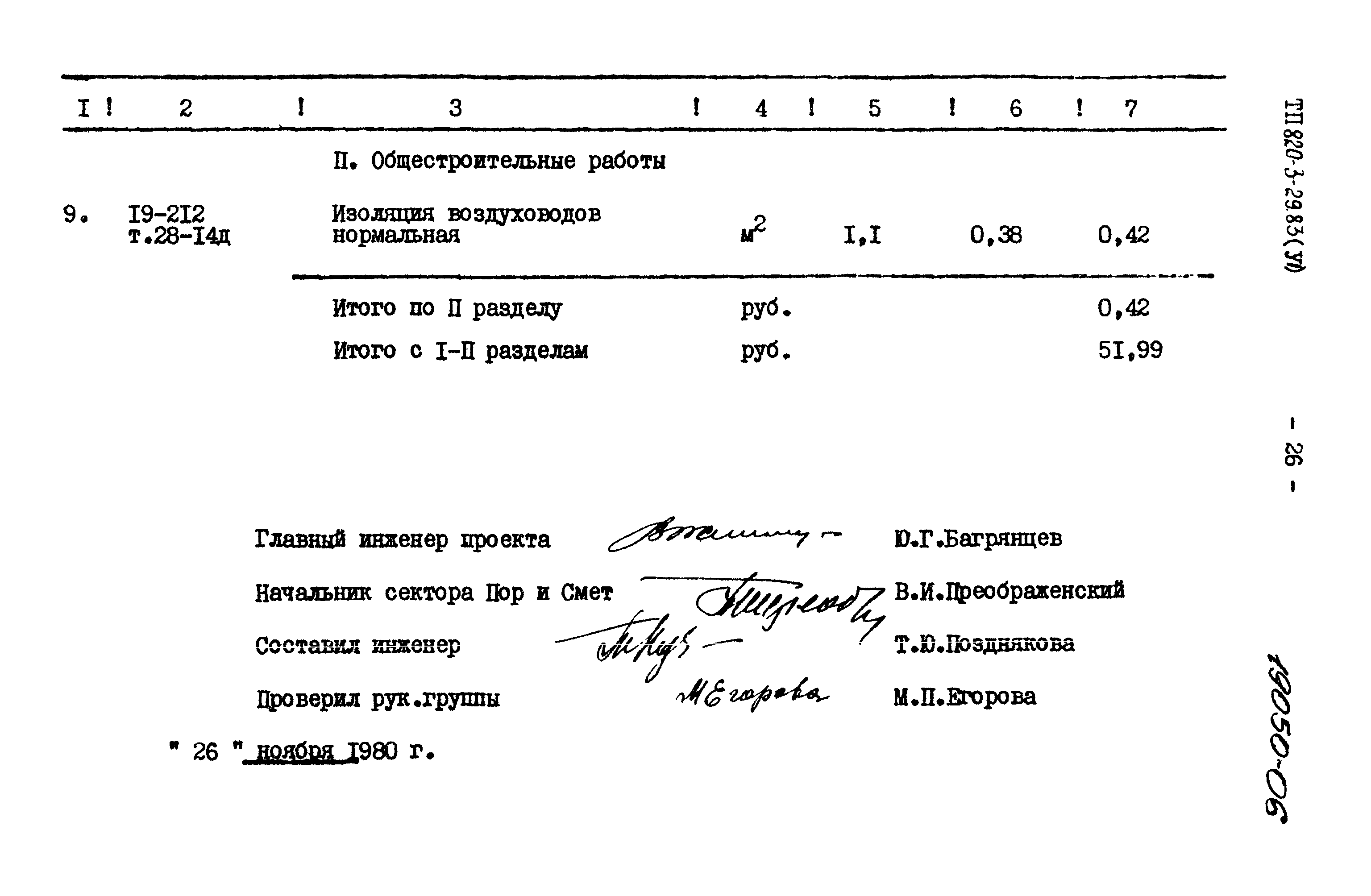 Типовой проект 820-3-29.83