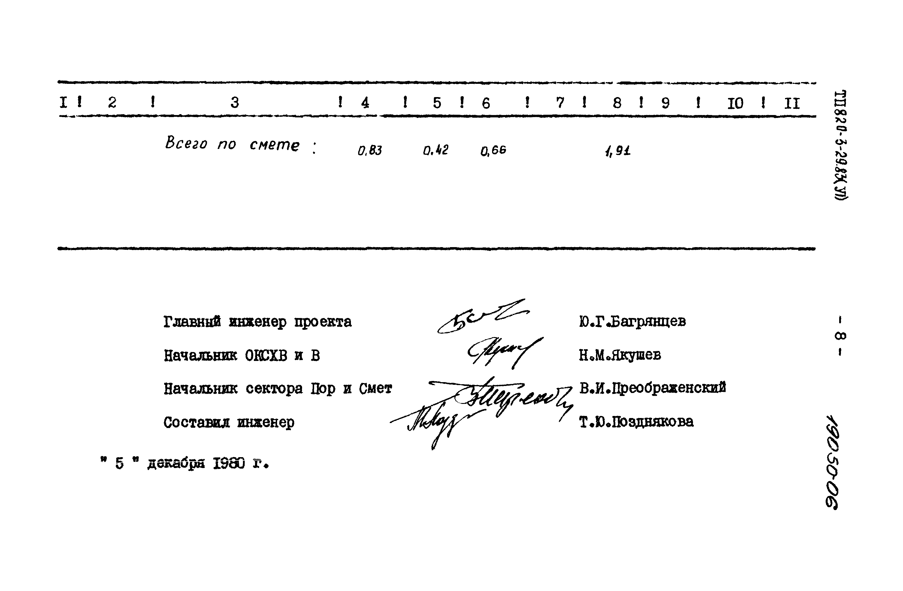 Типовой проект 820-3-29.83