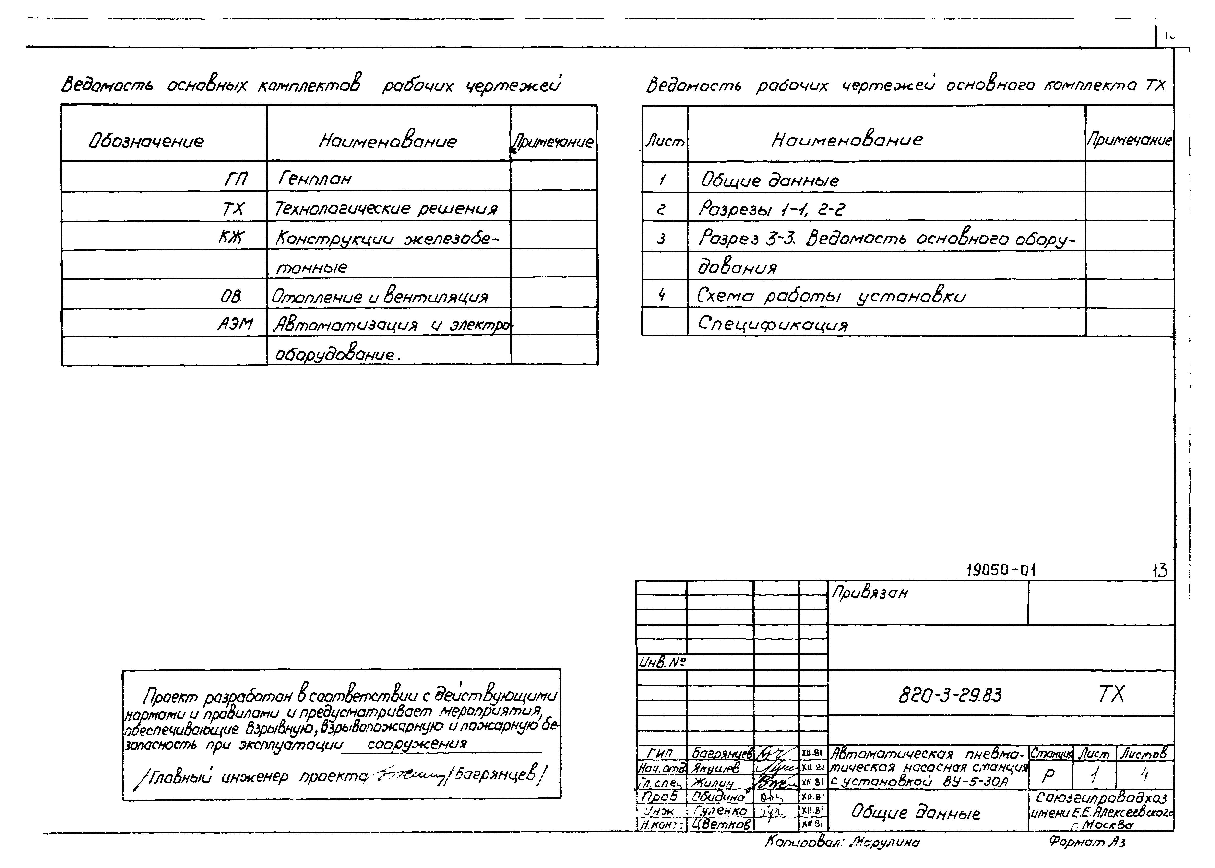 Типовой проект 820-3-29.83