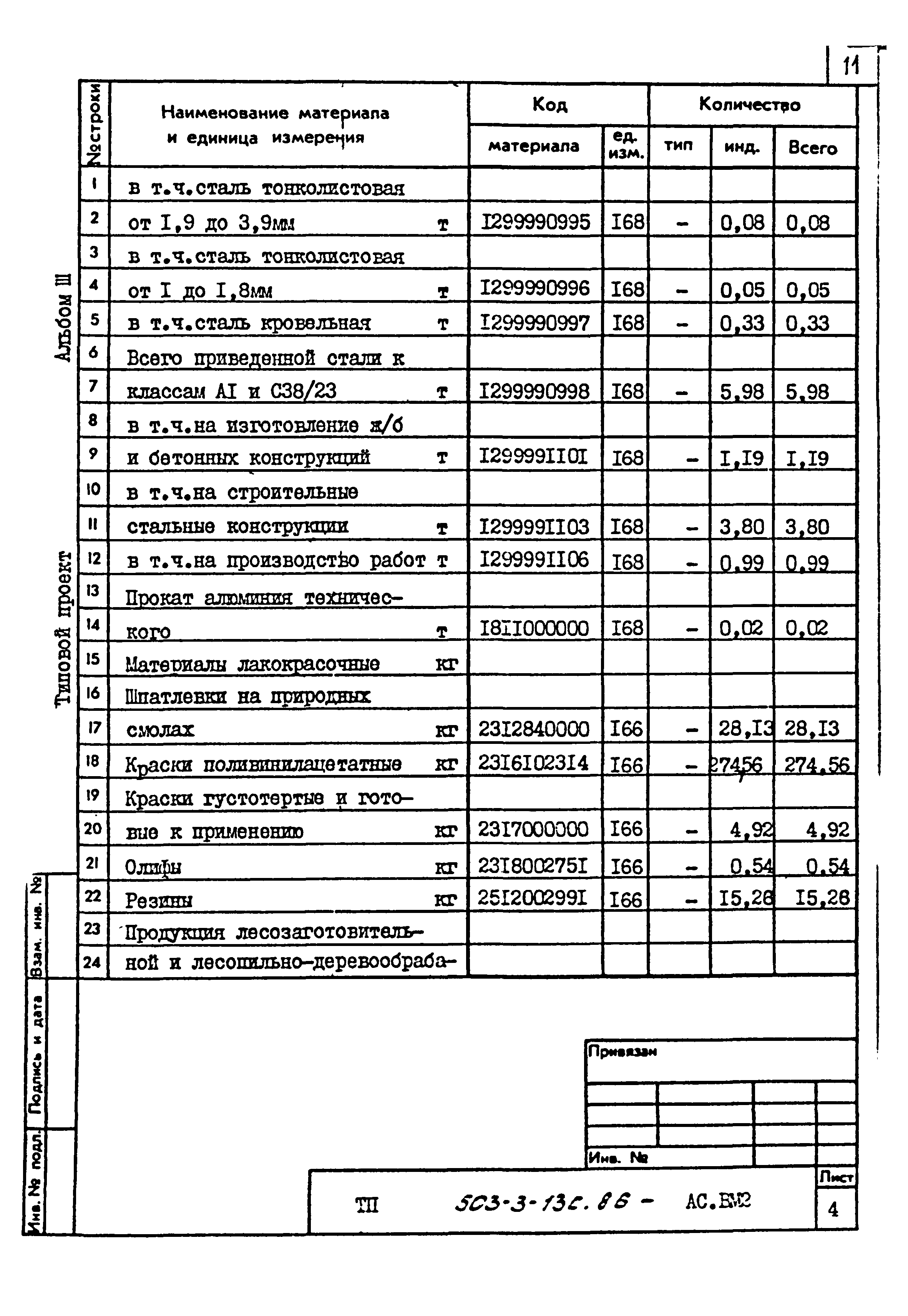 Типовой проект 503-3-13с.86